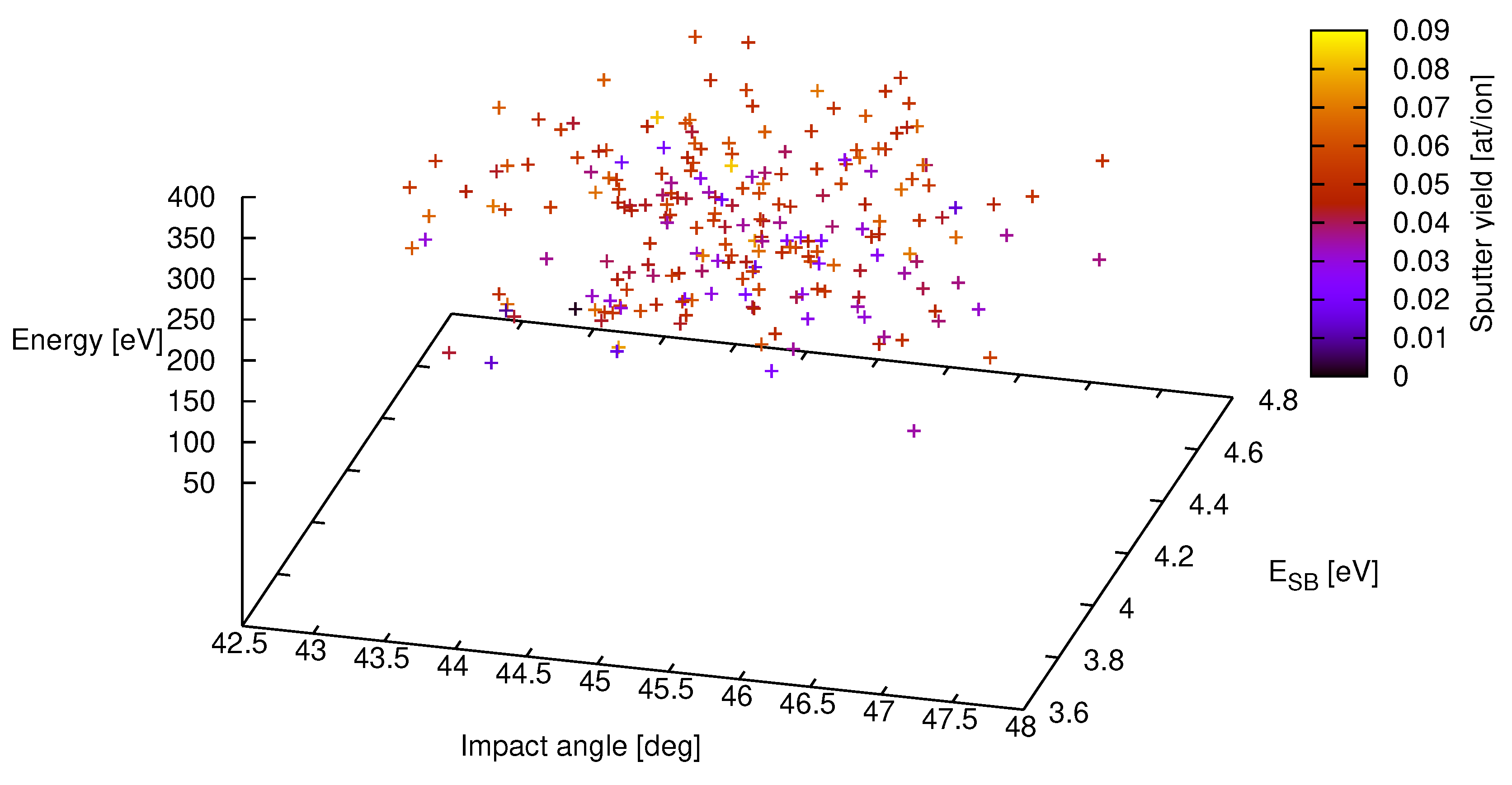 Entropy 21 01175 g001