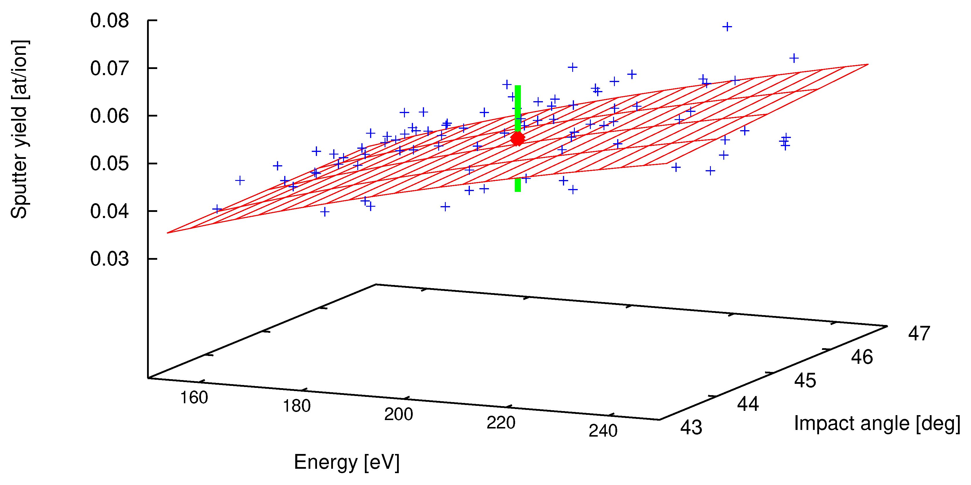 Entropy 21 01175 g002