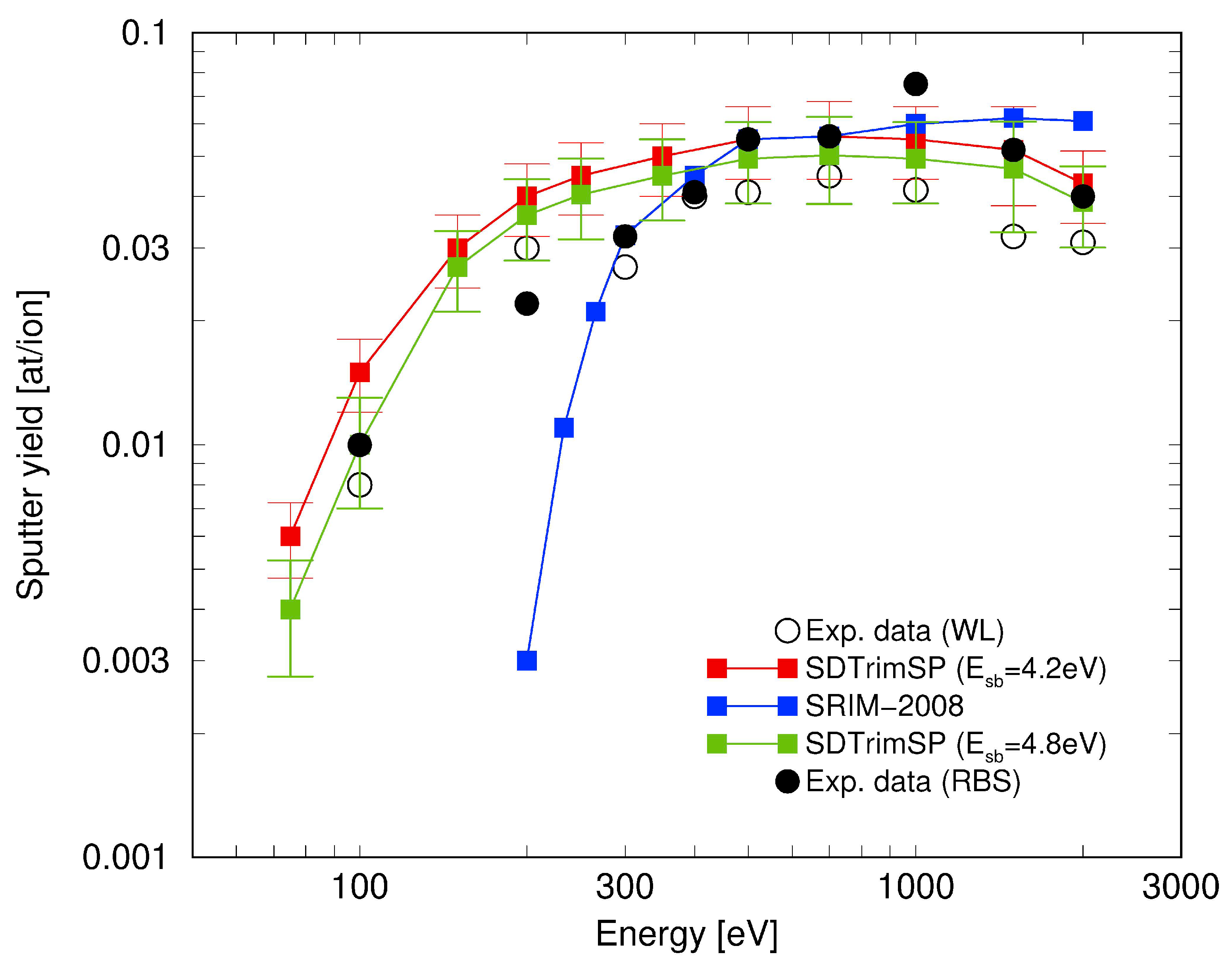 Entropy 21 01175 g003