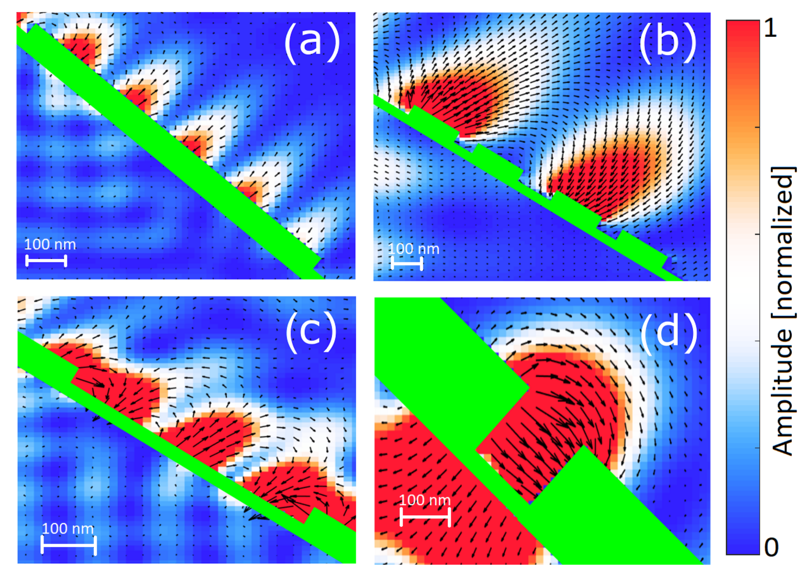 Entropy 21 01176 g002