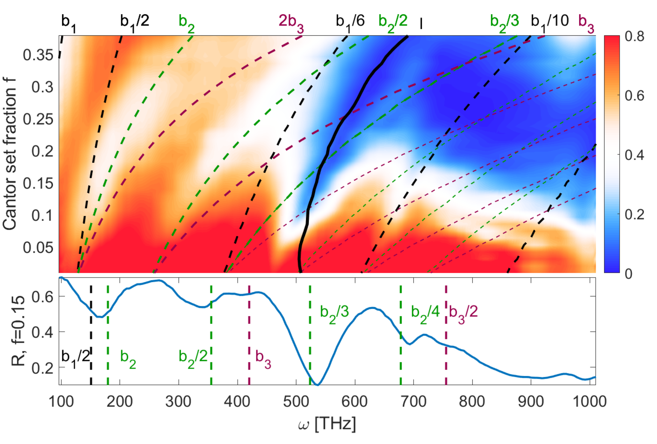 Entropy 21 01176 g003
