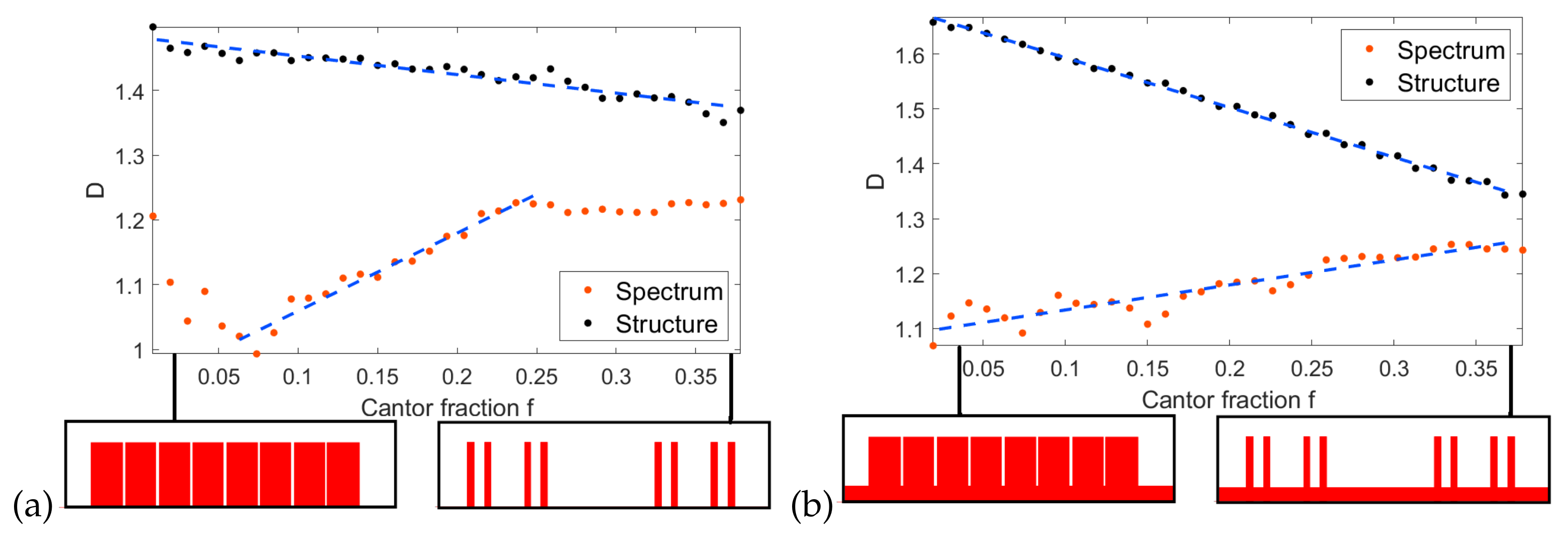 Entropy 21 01176 g006
