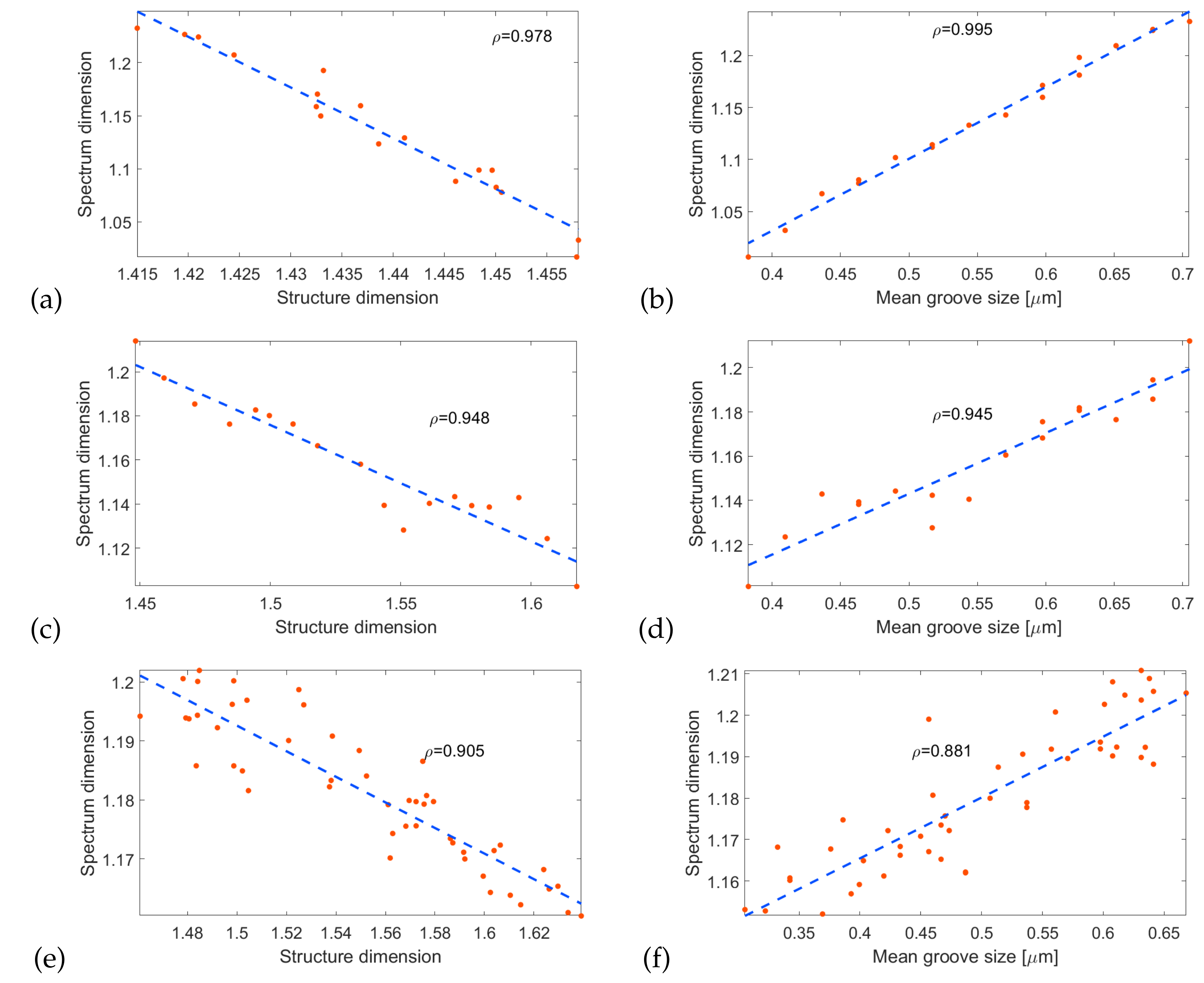 Entropy 21 01176 g007