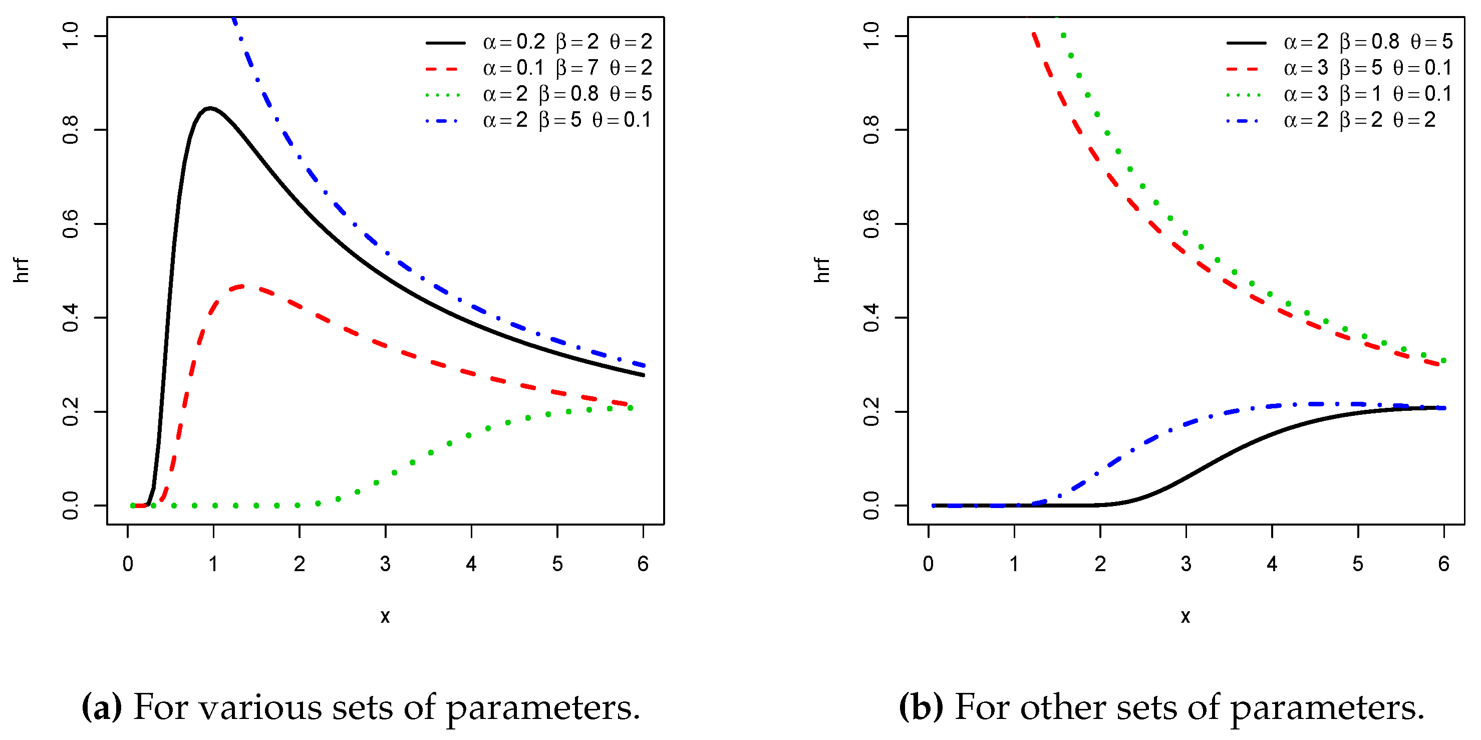 Entropy 21 01177 g002