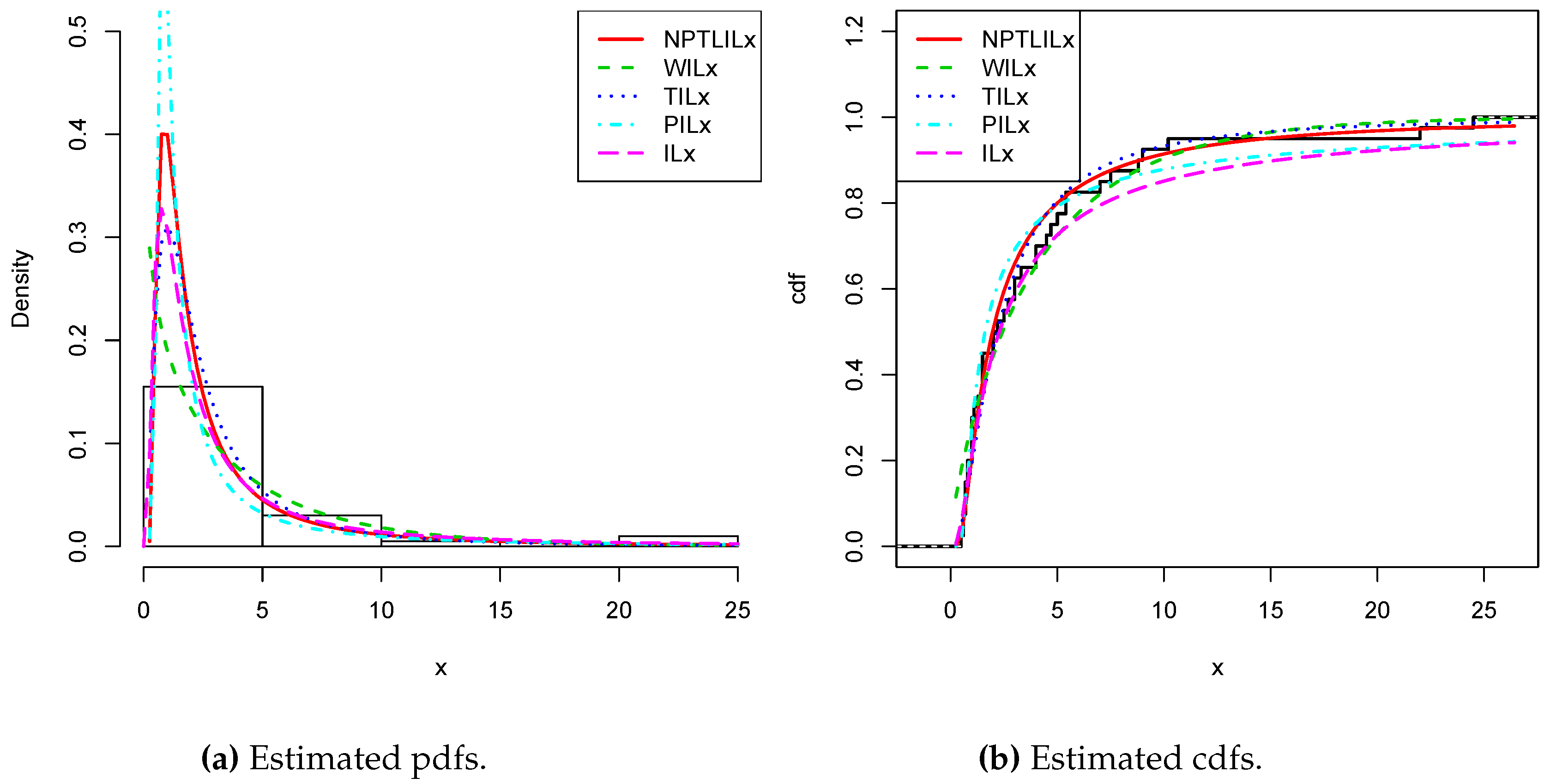 Entropy 21 01177 g004
