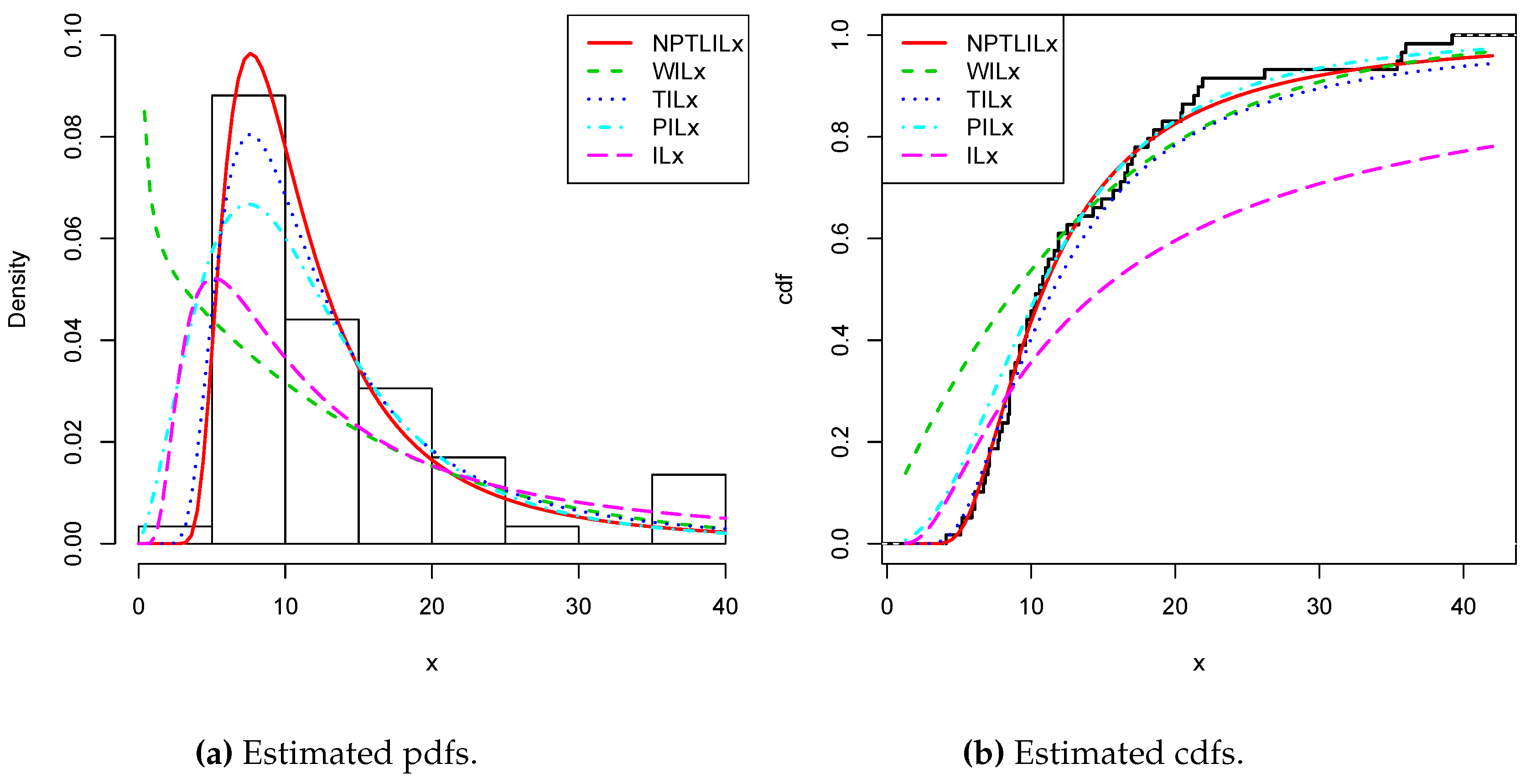 Entropy 21 01177 g005
