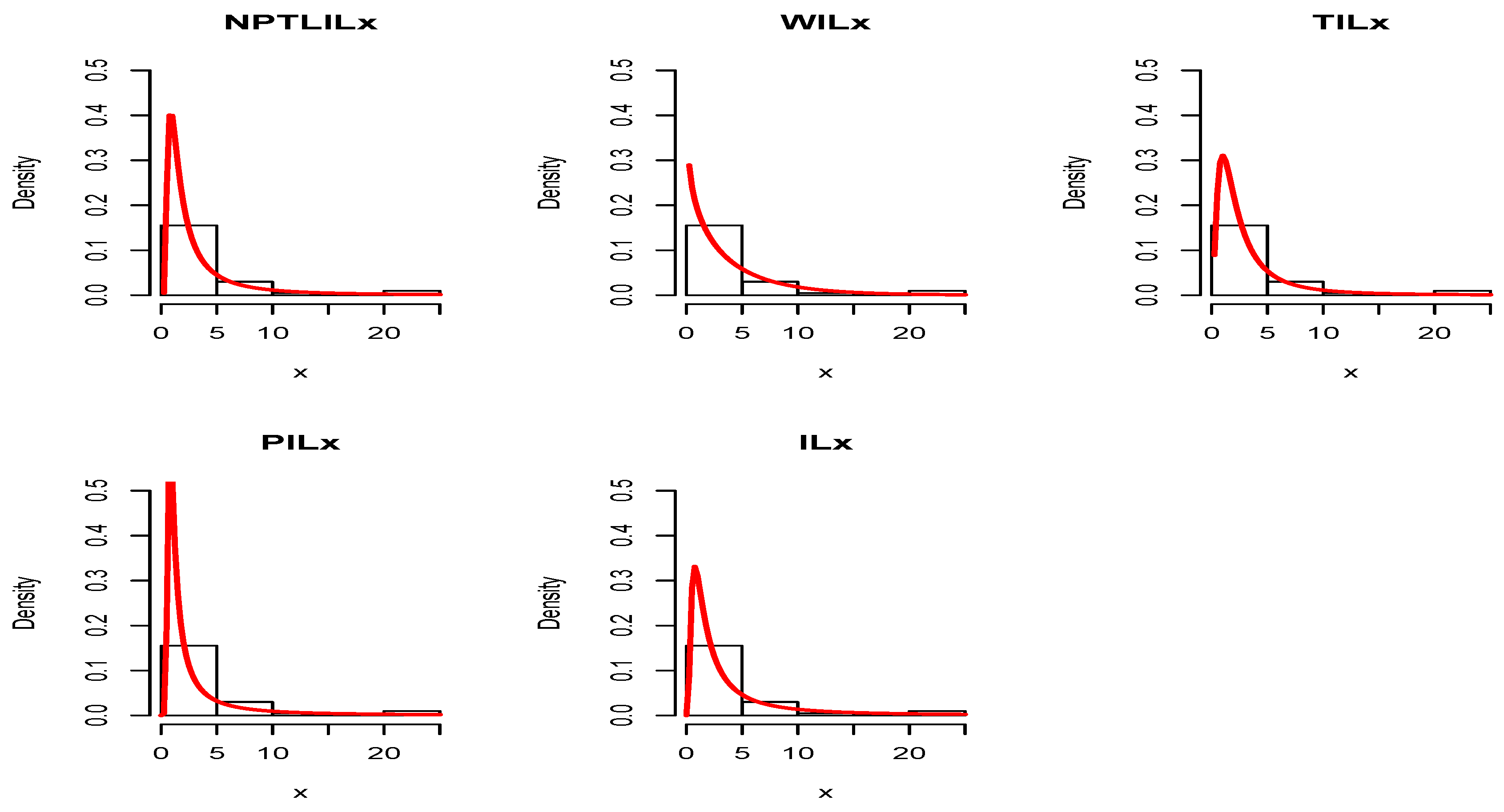 Entropy 21 01177 g006