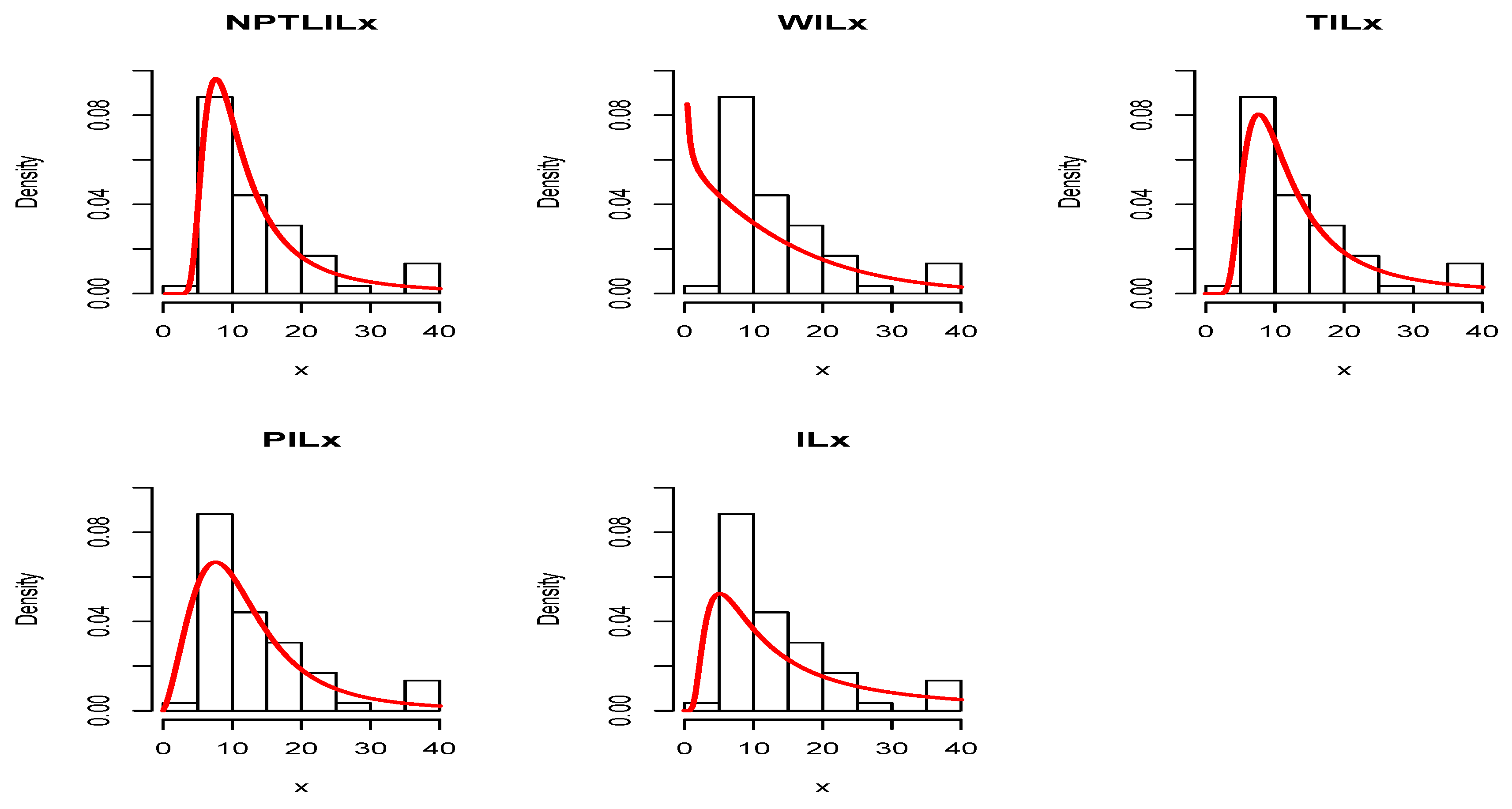 Entropy 21 01177 g007
