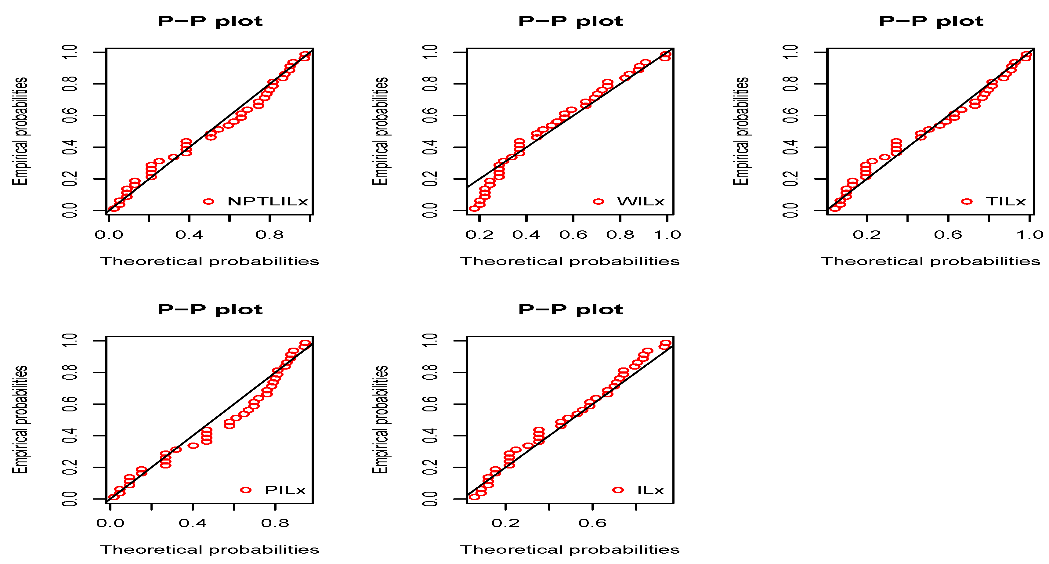 Entropy 21 01177 g008