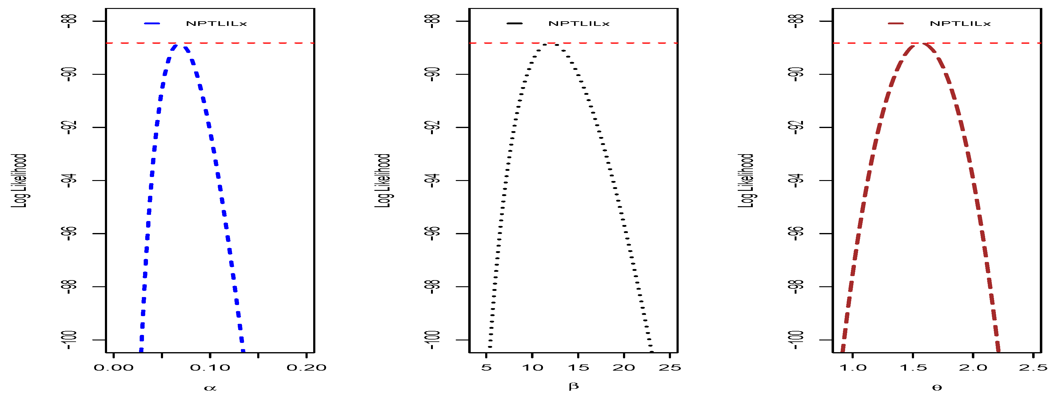 Entropy 21 01177 g010