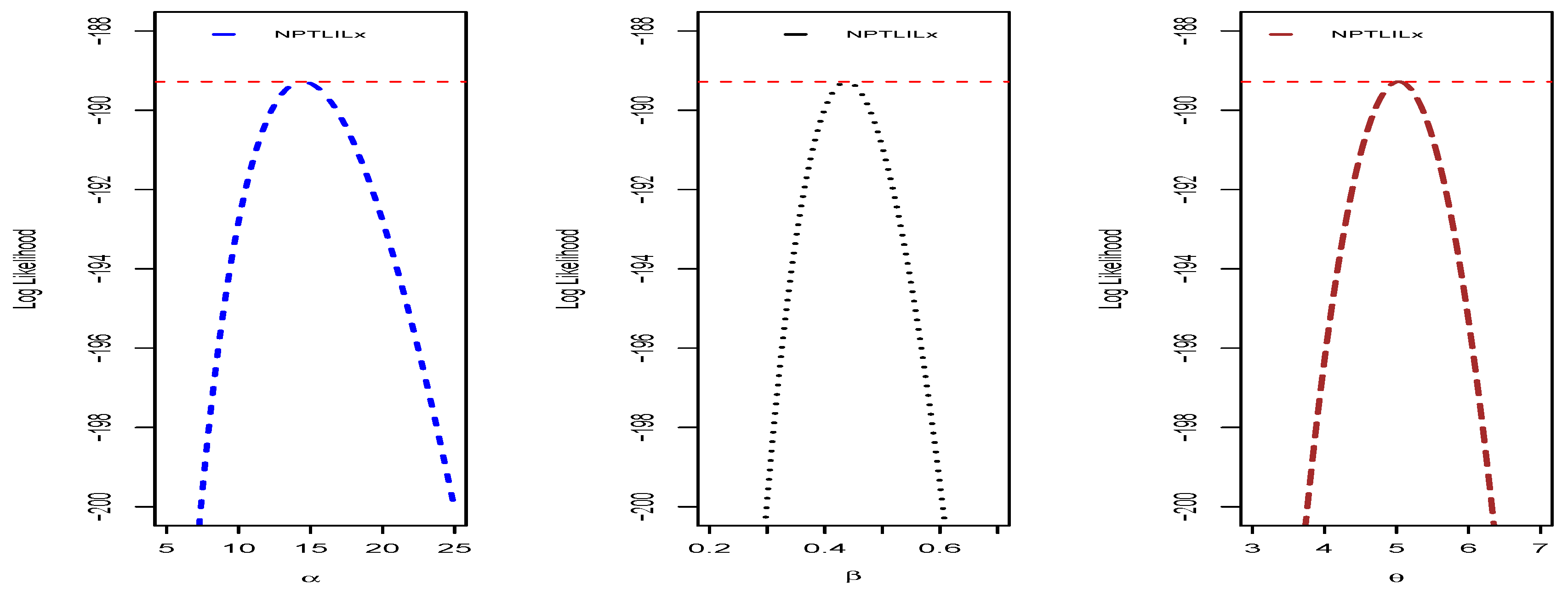 Entropy 21 01177 g011