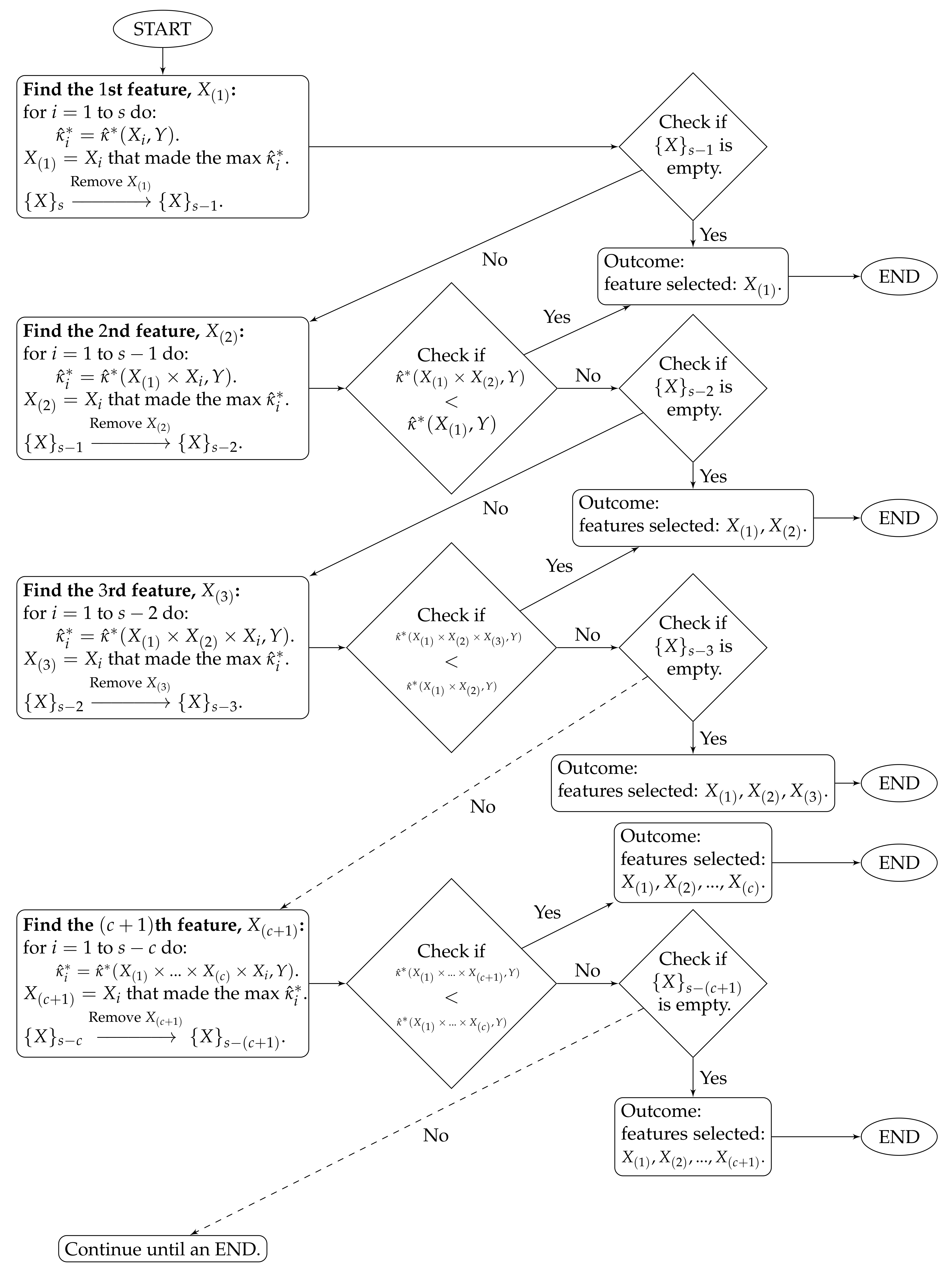 Entropy 21 01179 g001