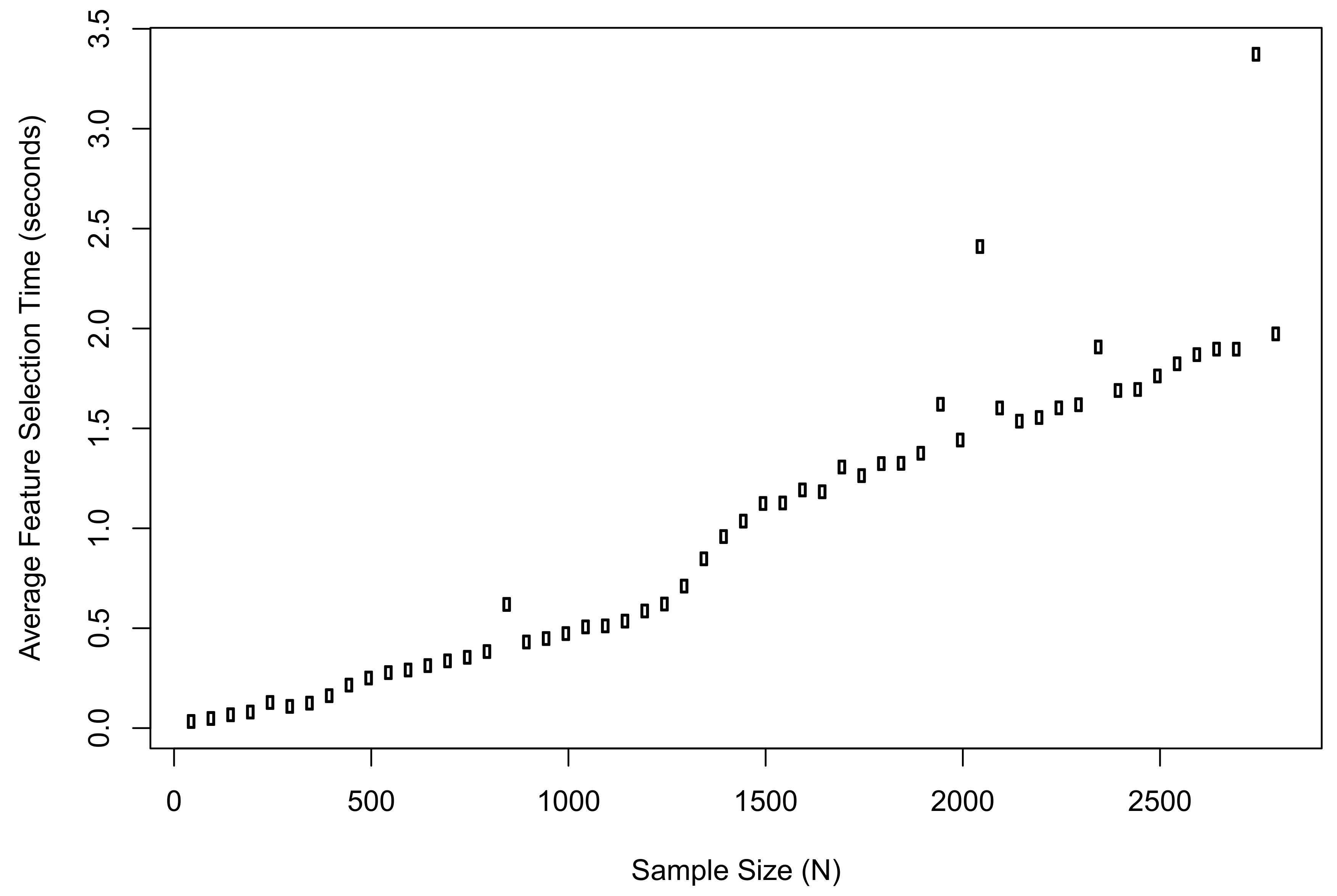 Entropy 21 01179 g003