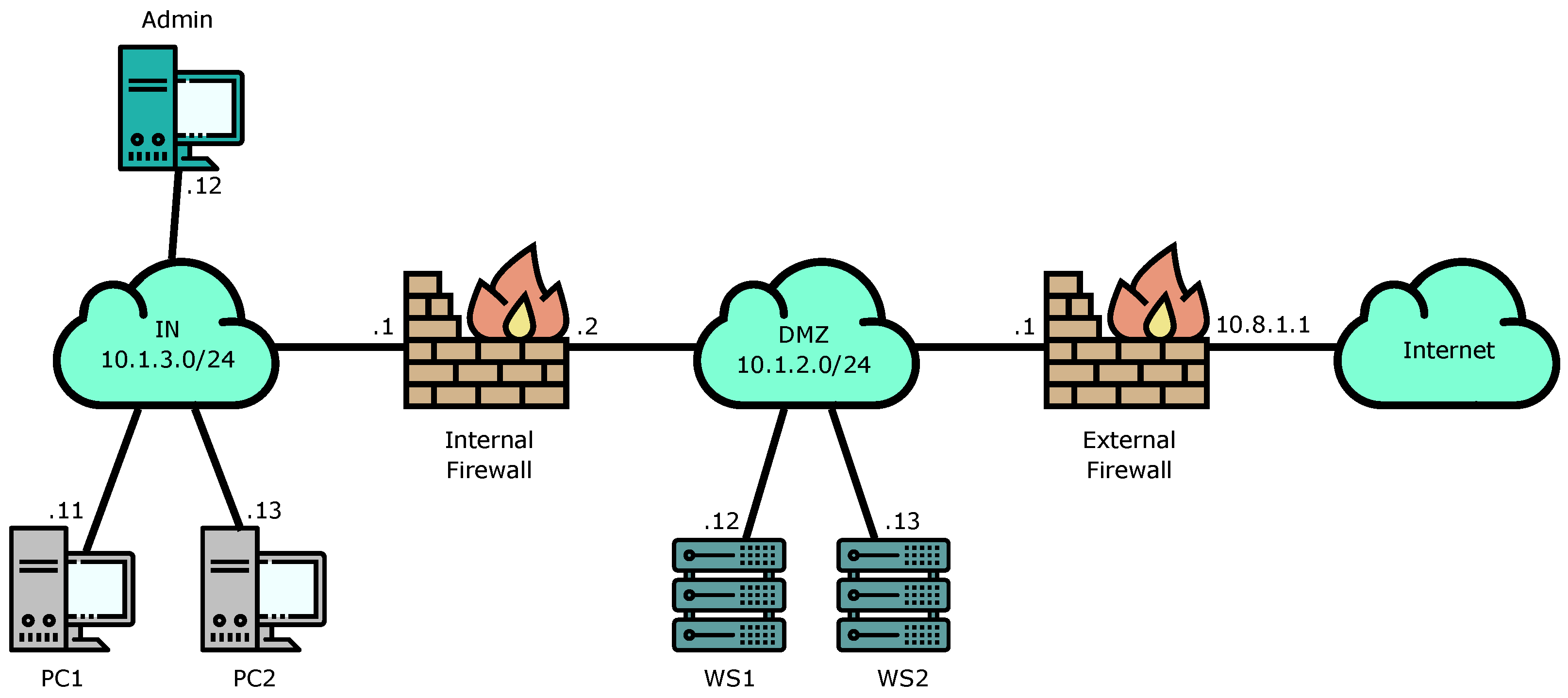 Entropy 21 01180 g003