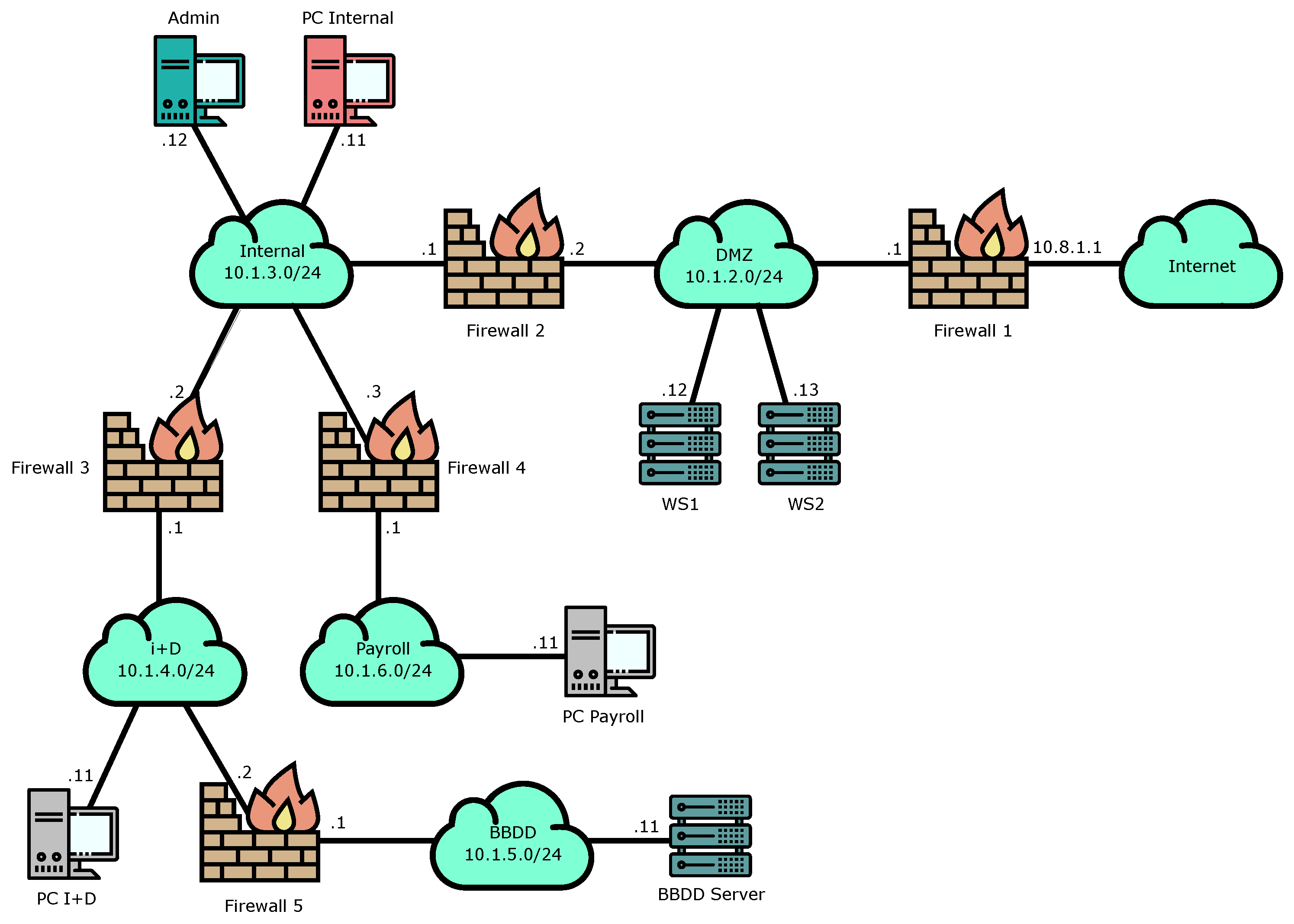 Entropy 21 01180 g004