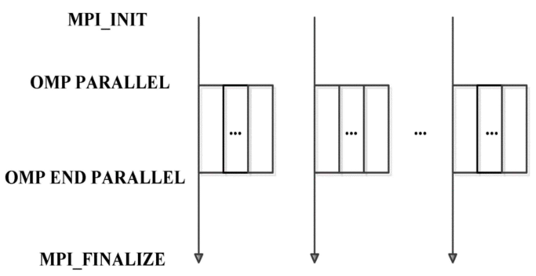 Entropy 21 01184 g003