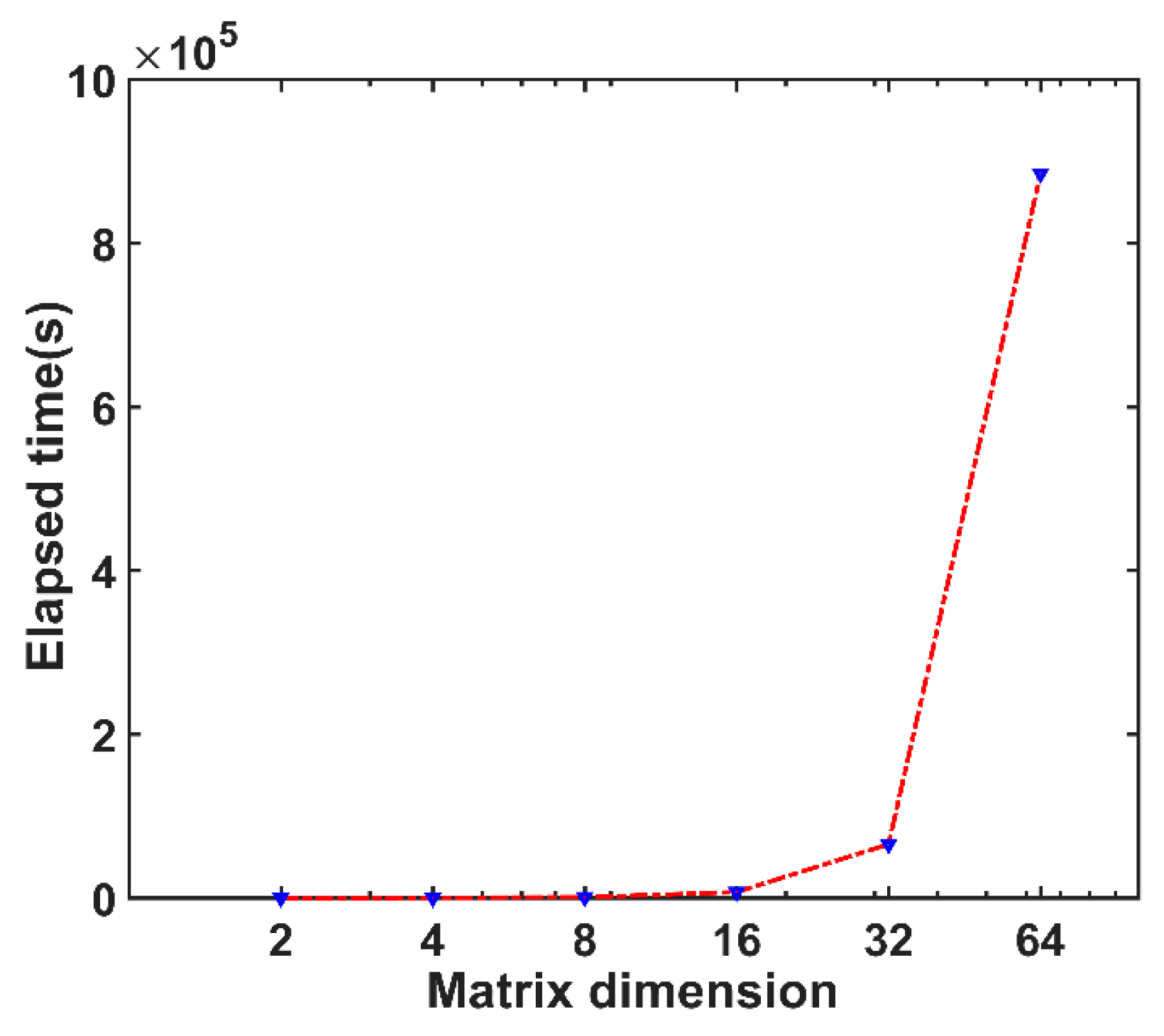 Entropy 21 01184 g004