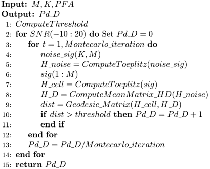 Entropy 21 01184 i001
