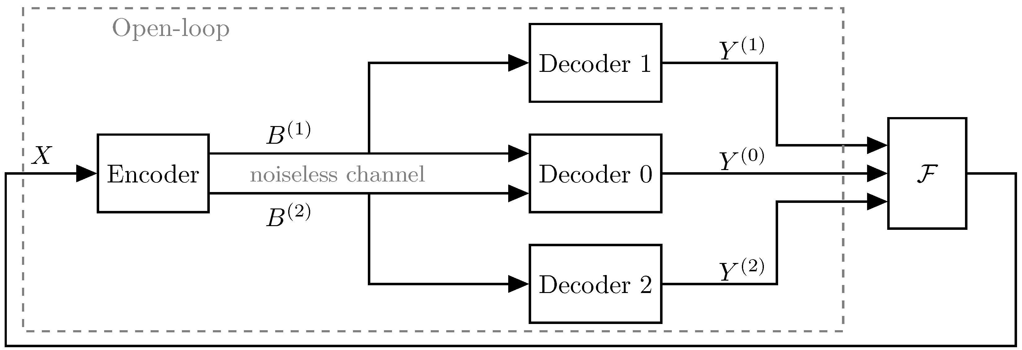 Entropy 21 01185 g001