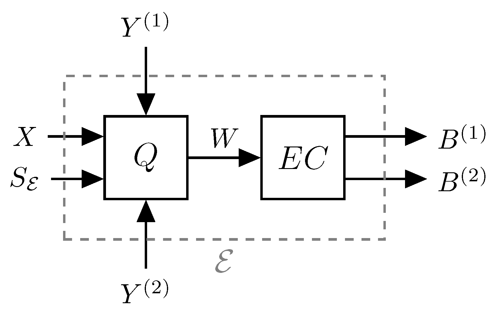 Entropy 21 01185 g003