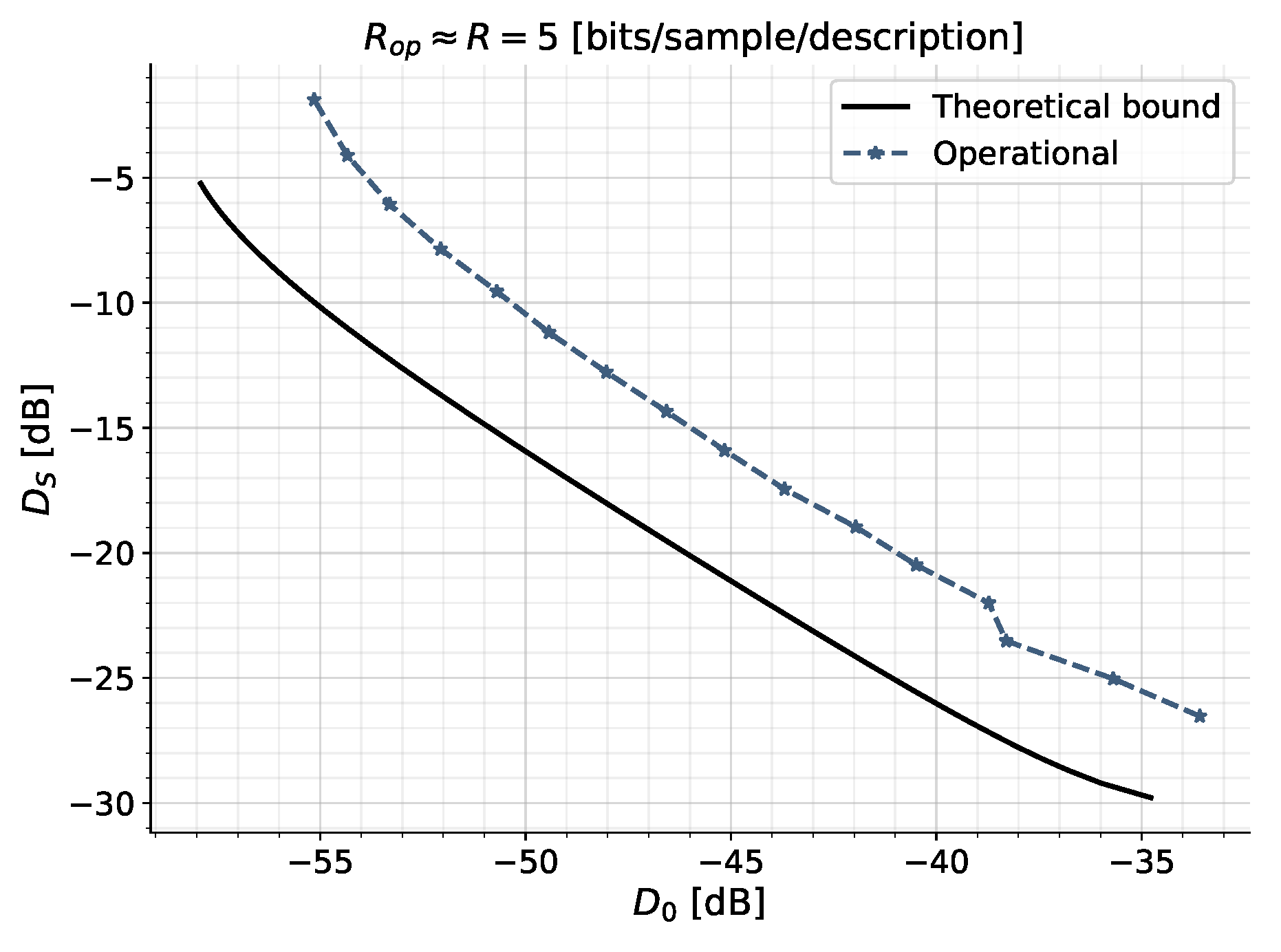 Entropy 21 01185 g006