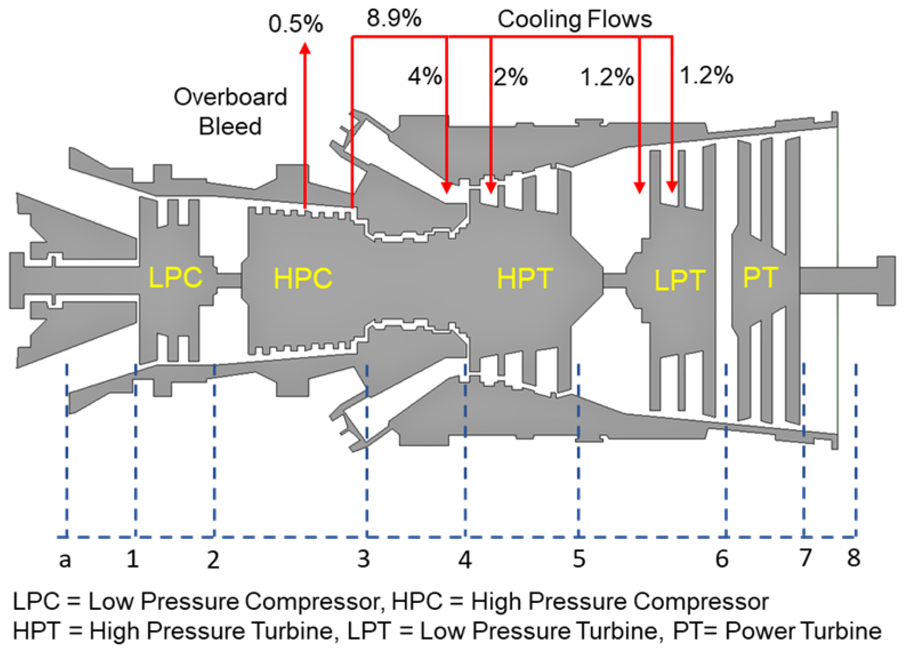 Entropy 21 01186 g001