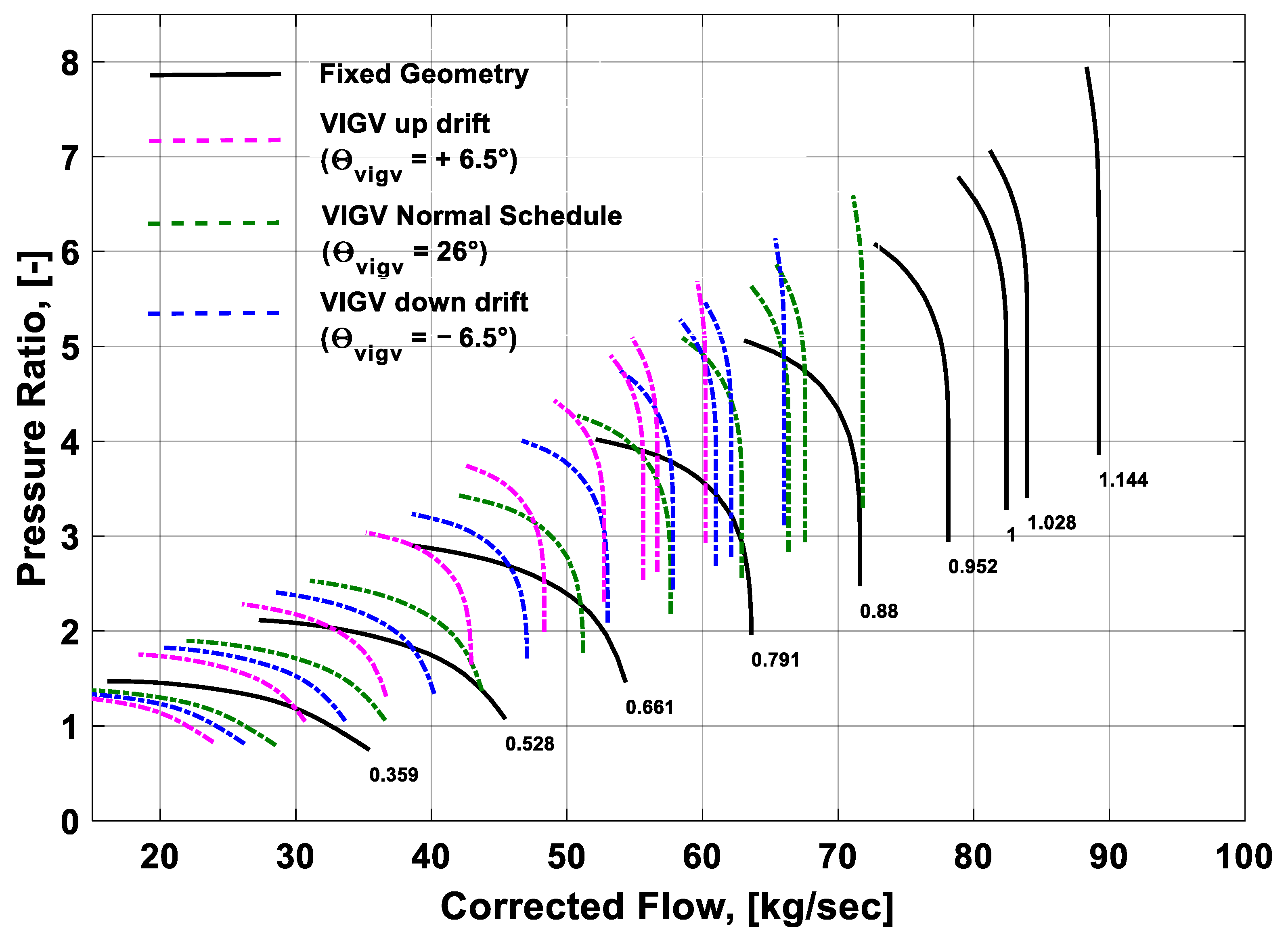 Entropy 21 01186 g005