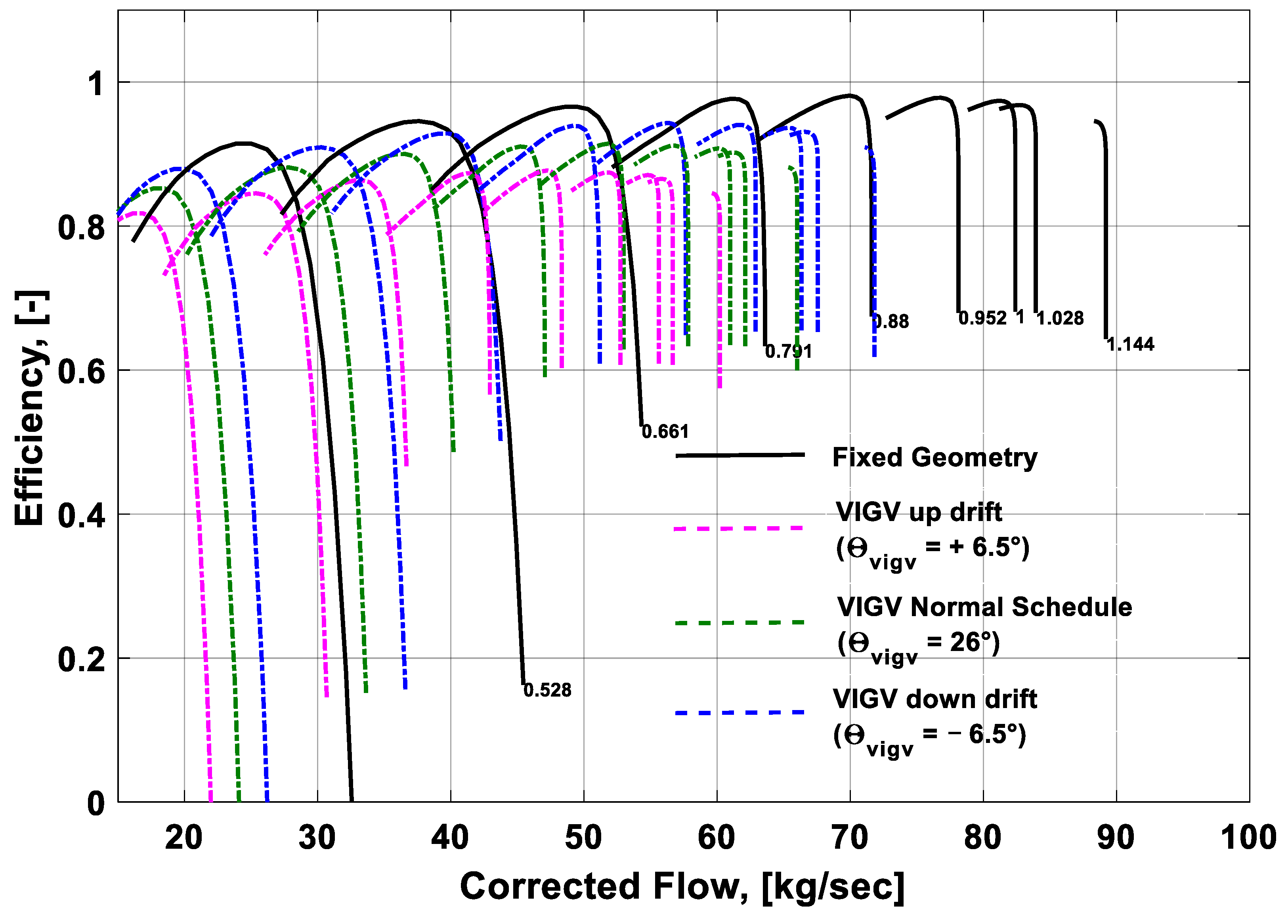 Entropy 21 01186 g006