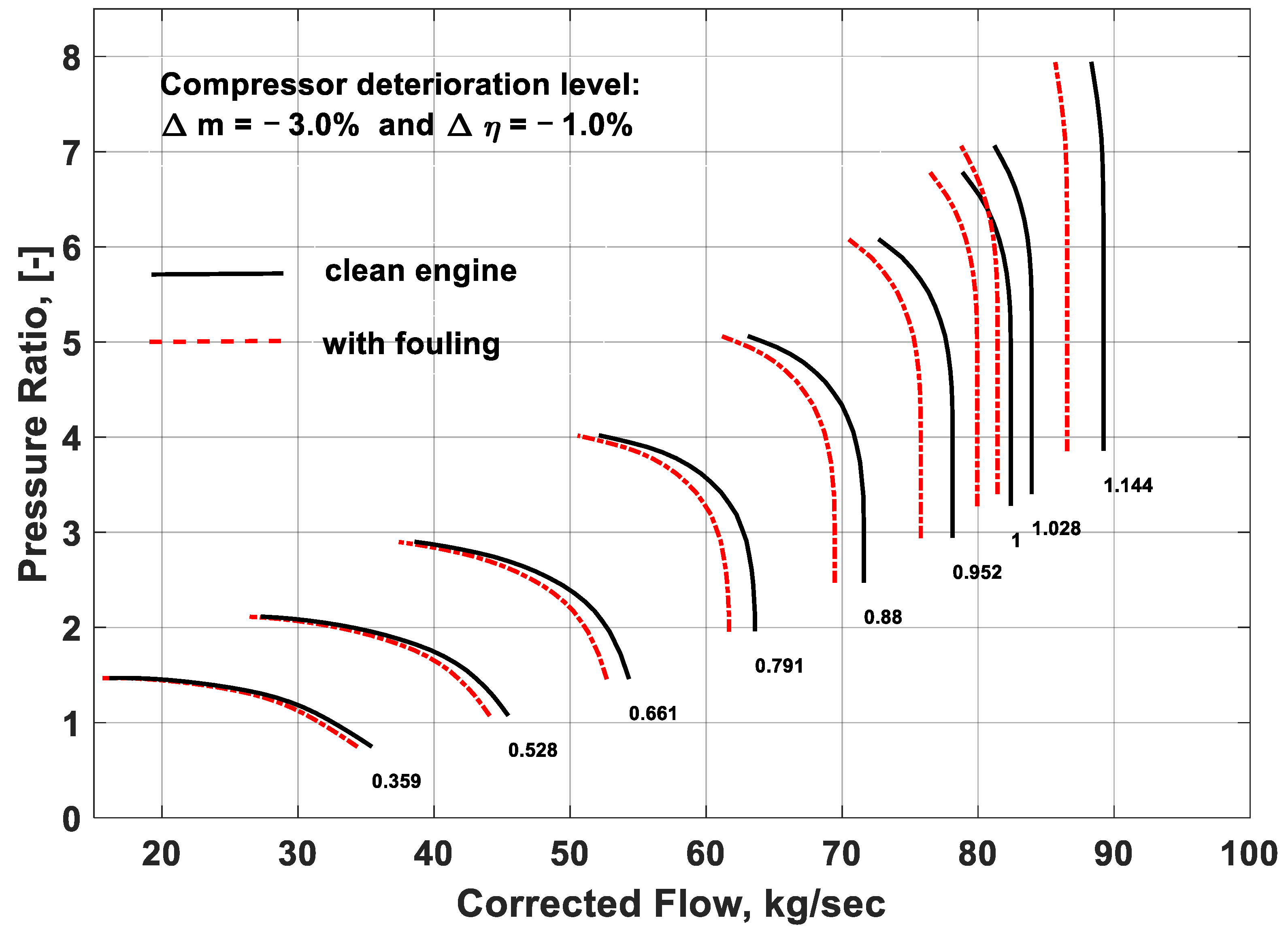 Entropy 21 01186 g007