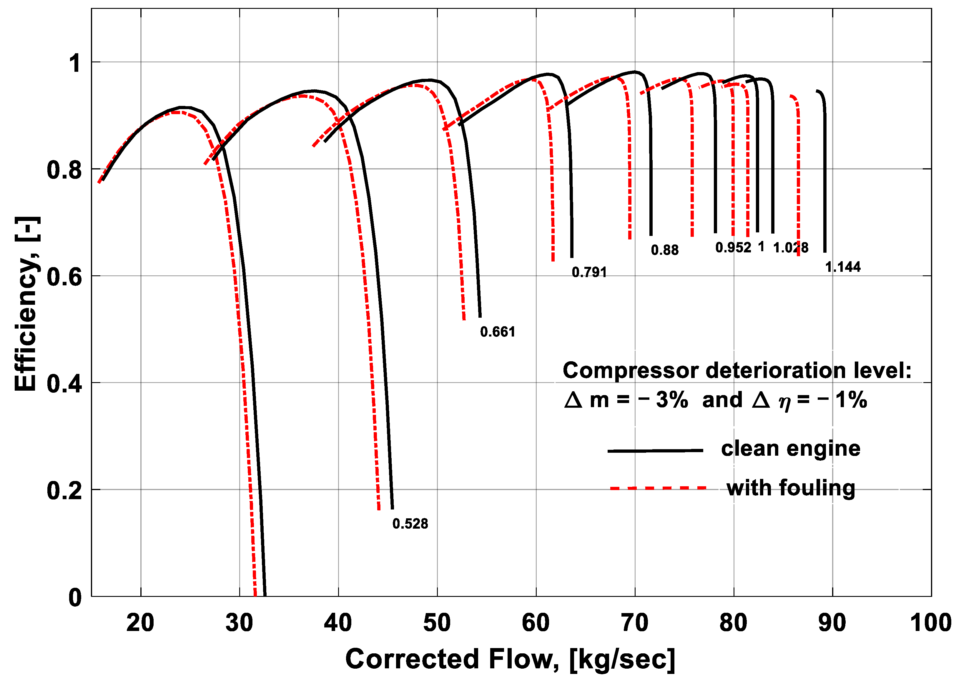 Entropy 21 01186 g008