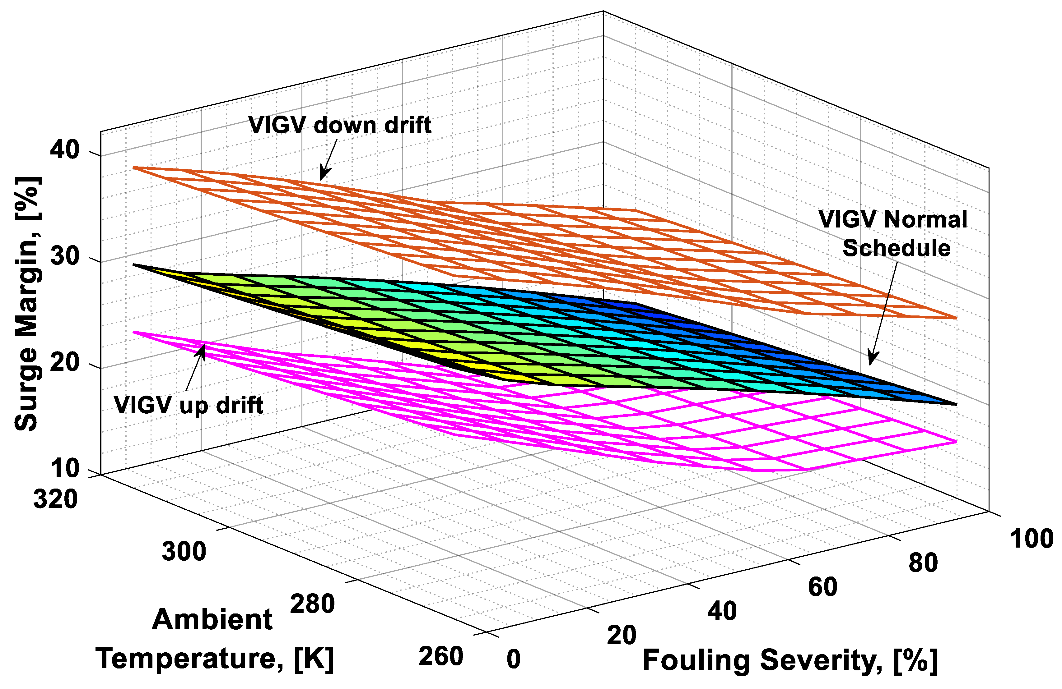 Entropy 21 01186 g011