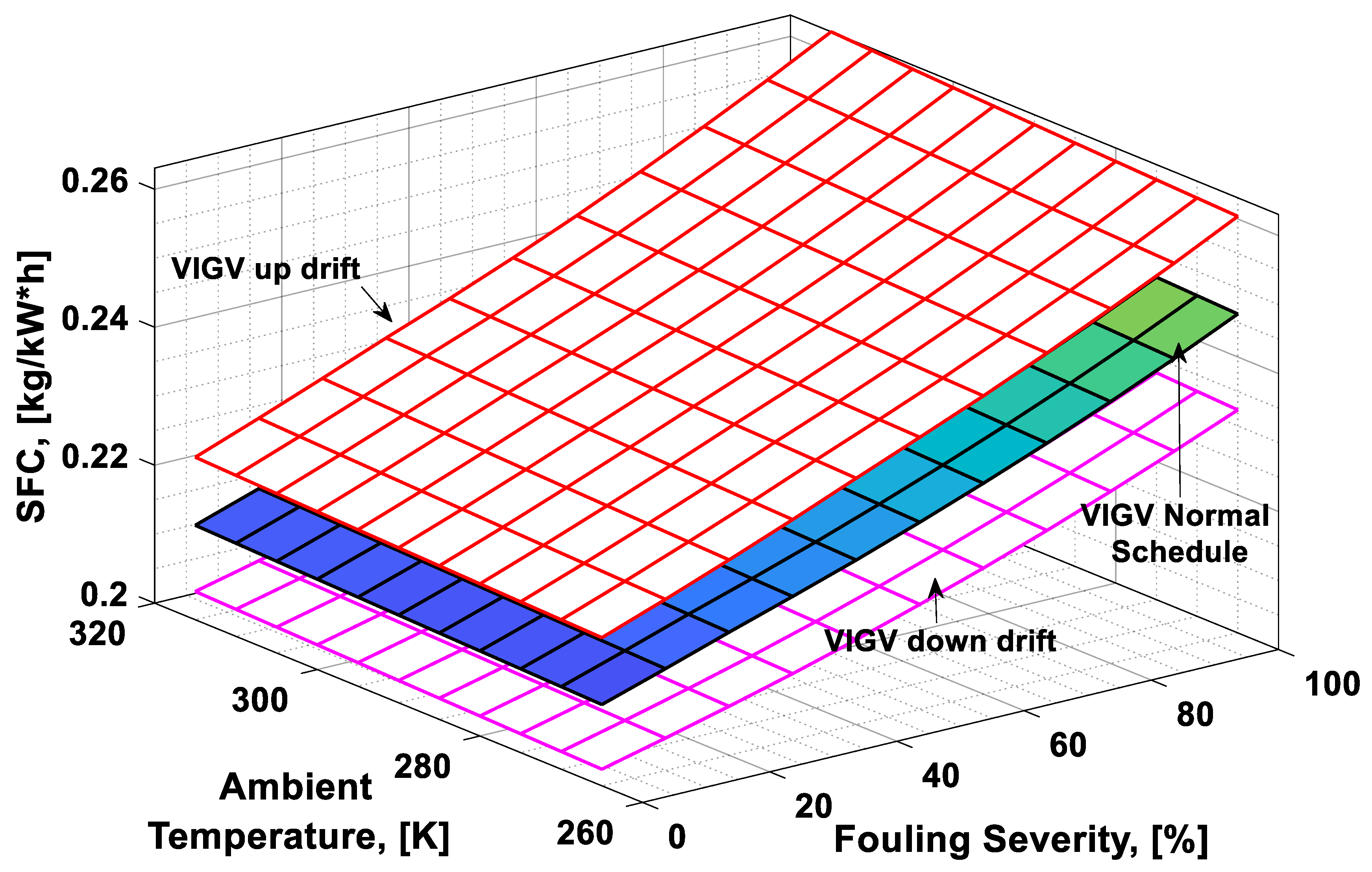 Entropy 21 01186 g012