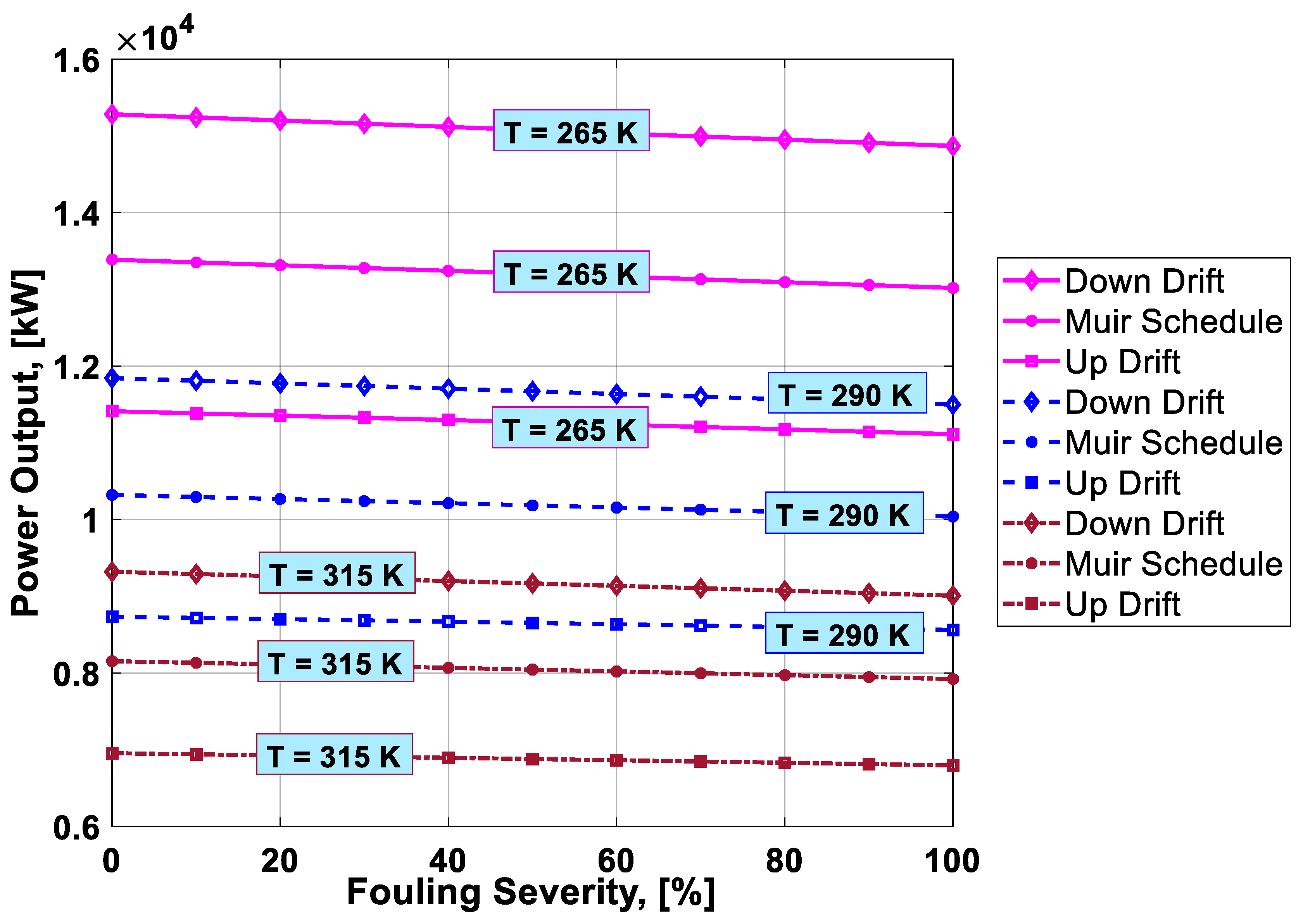 Entropy 21 01186 g013