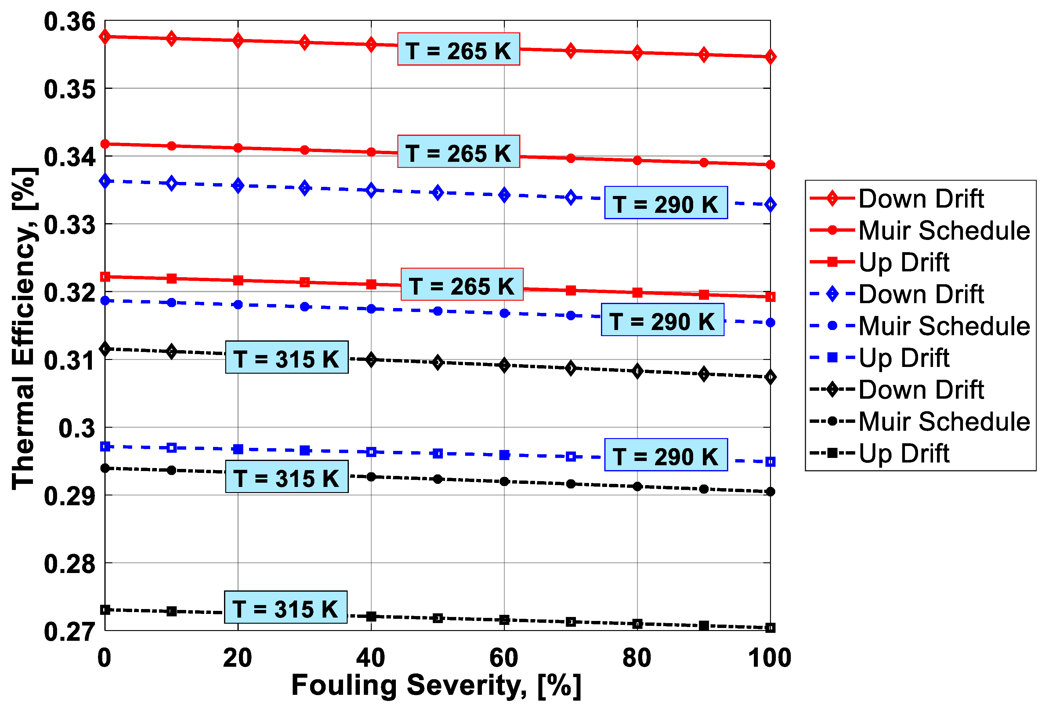 Entropy 21 01186 g014