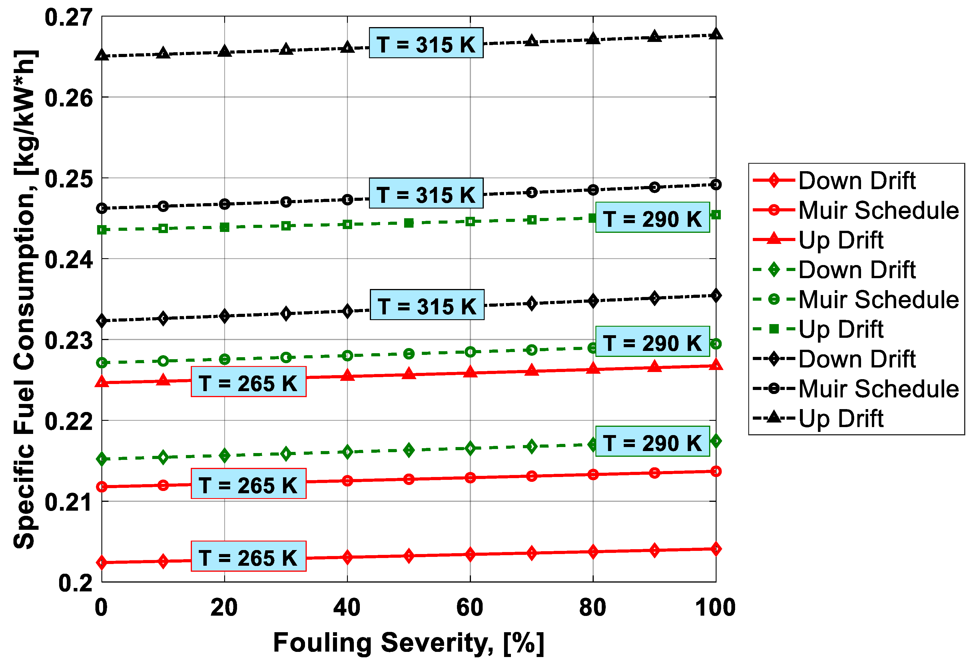 Entropy 21 01186 g015