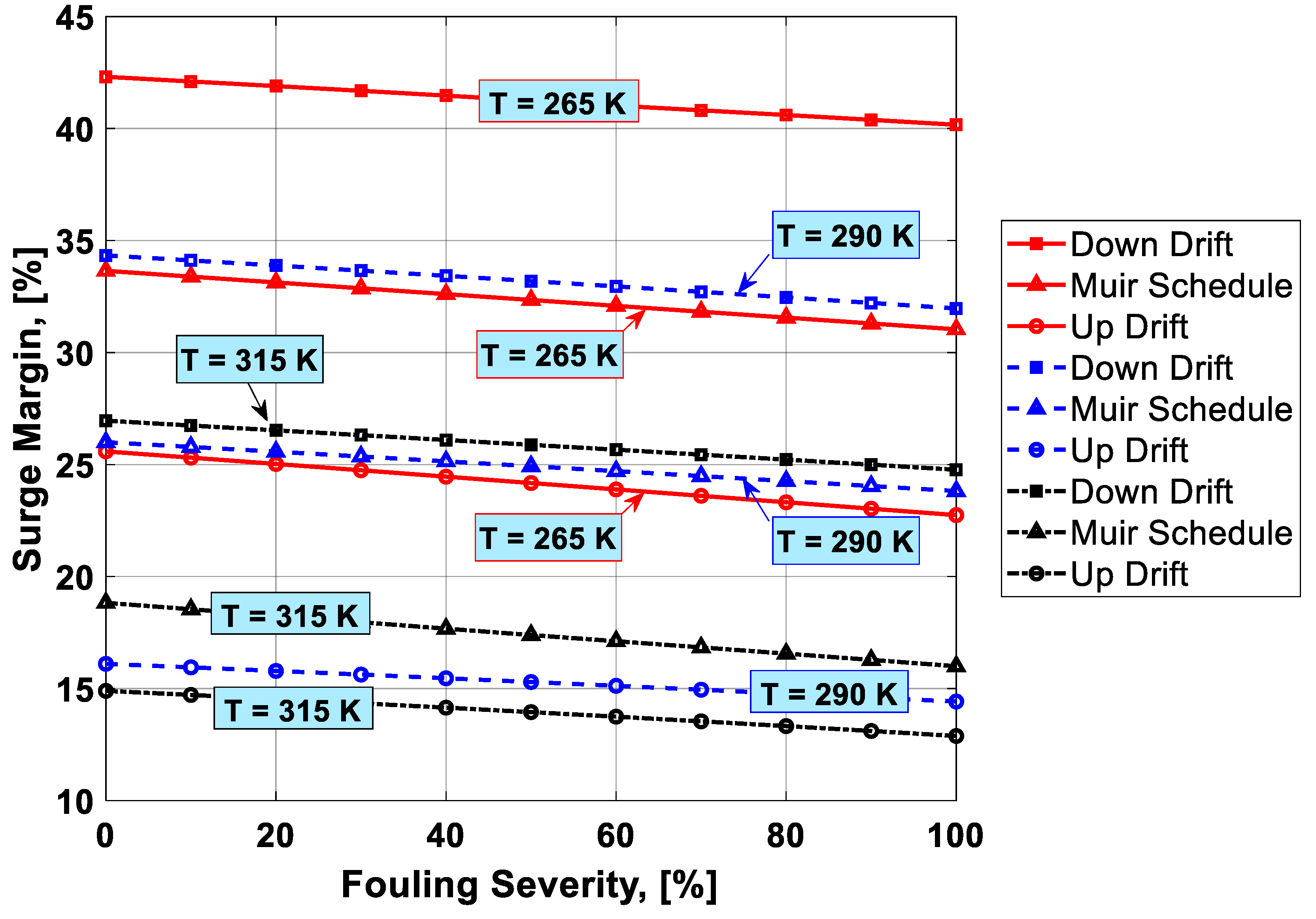 Entropy 21 01186 g016