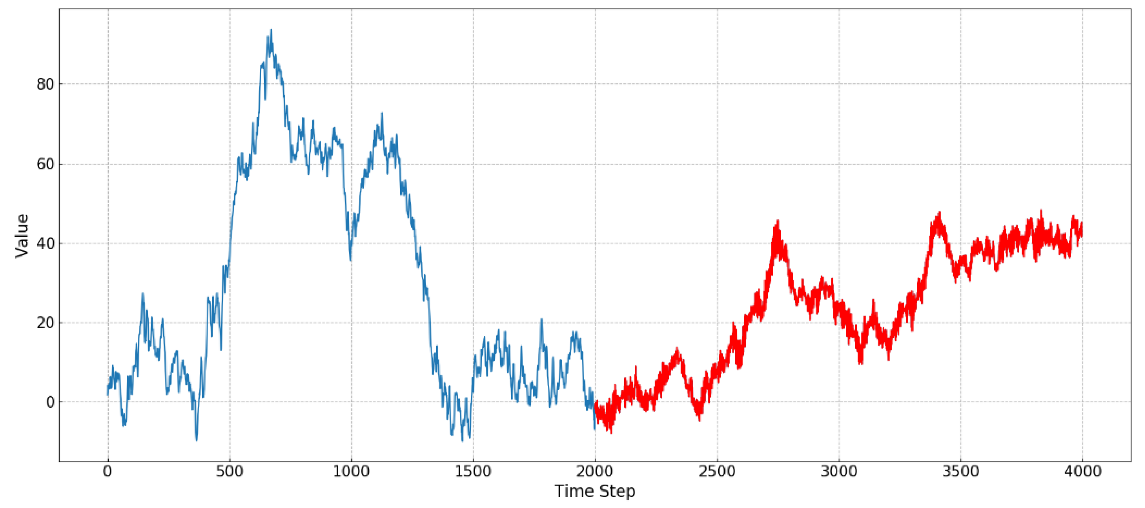 Entropy 21 01187 g002