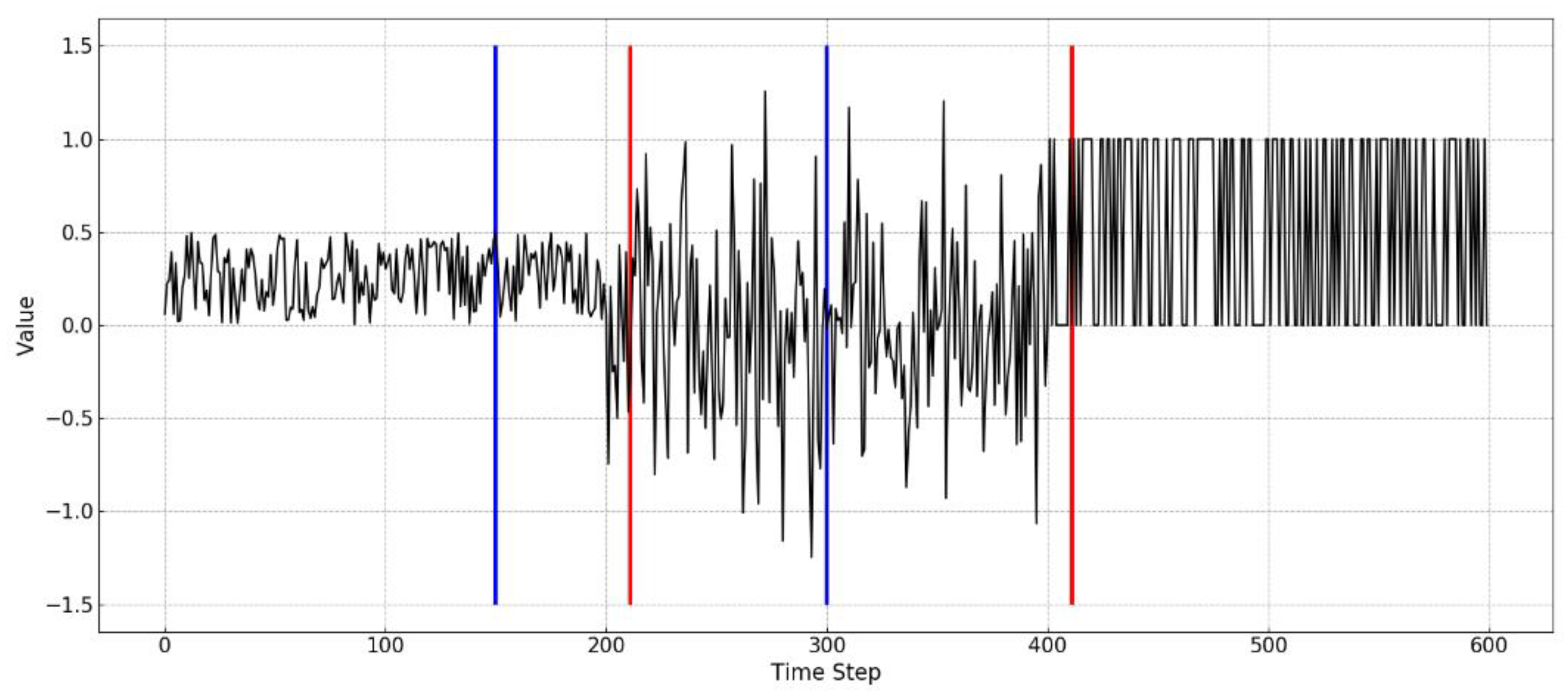 Entropy 21 01187 g004