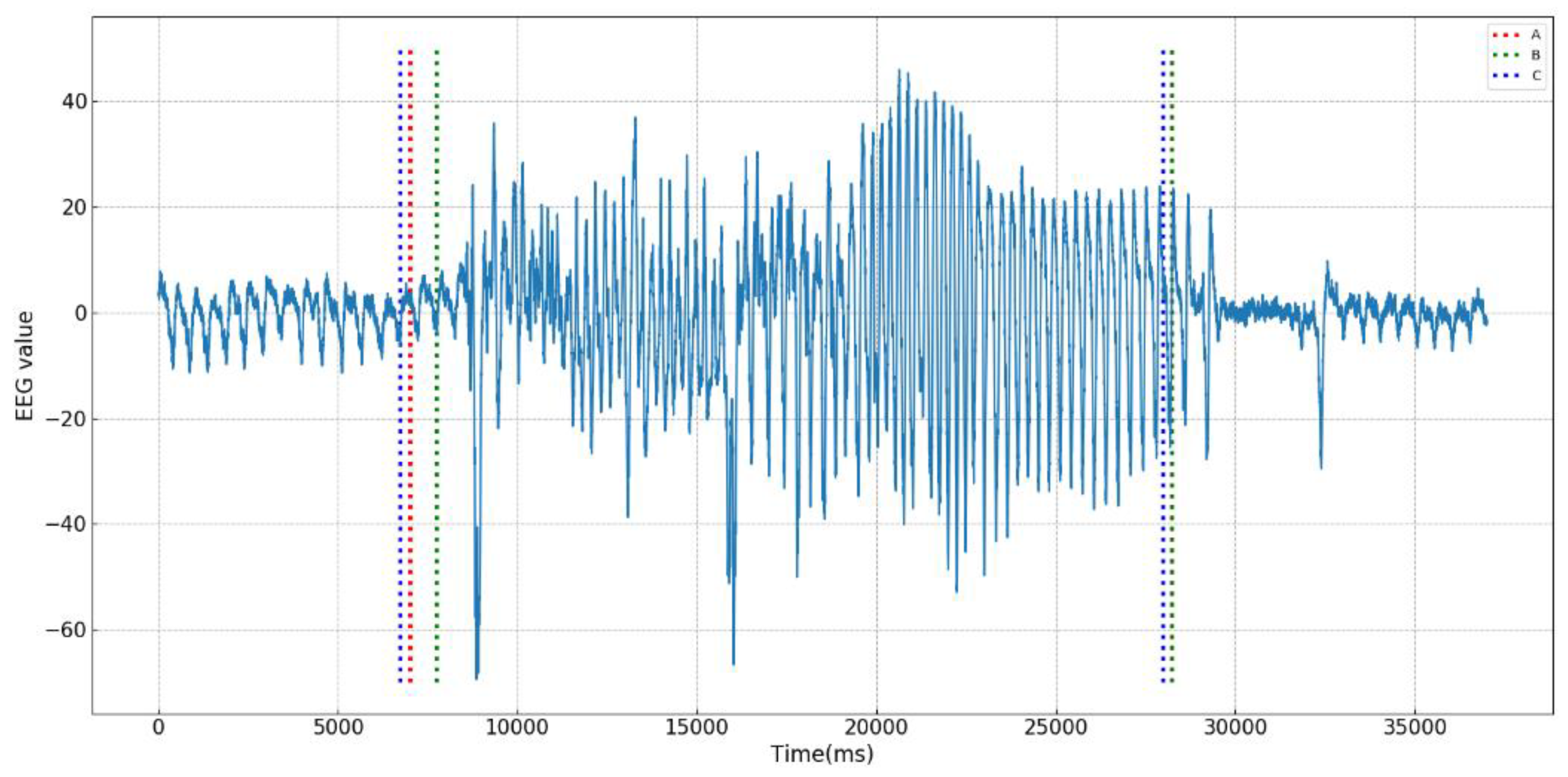 Entropy 21 01187 g005