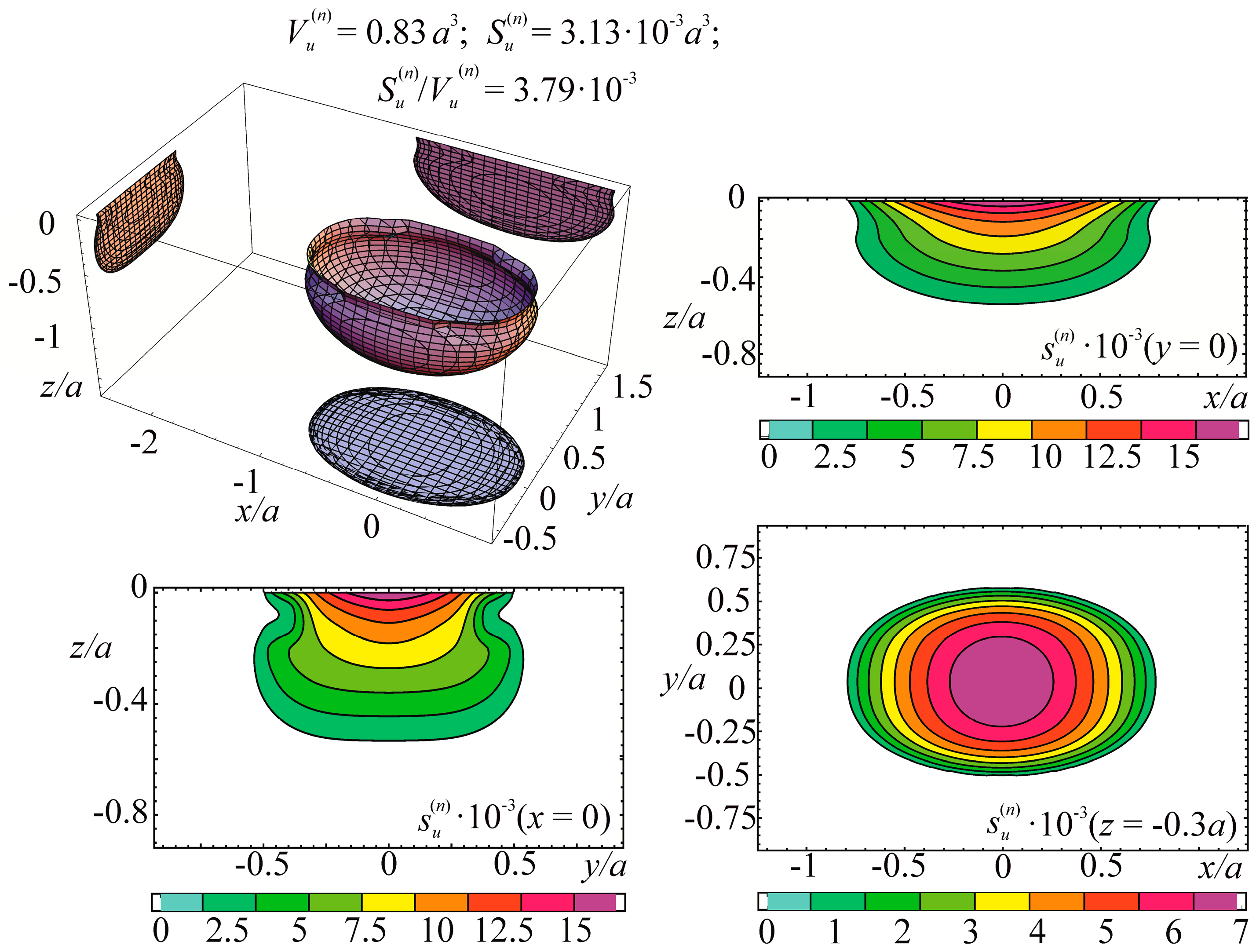 Entropy 21 01188 g004