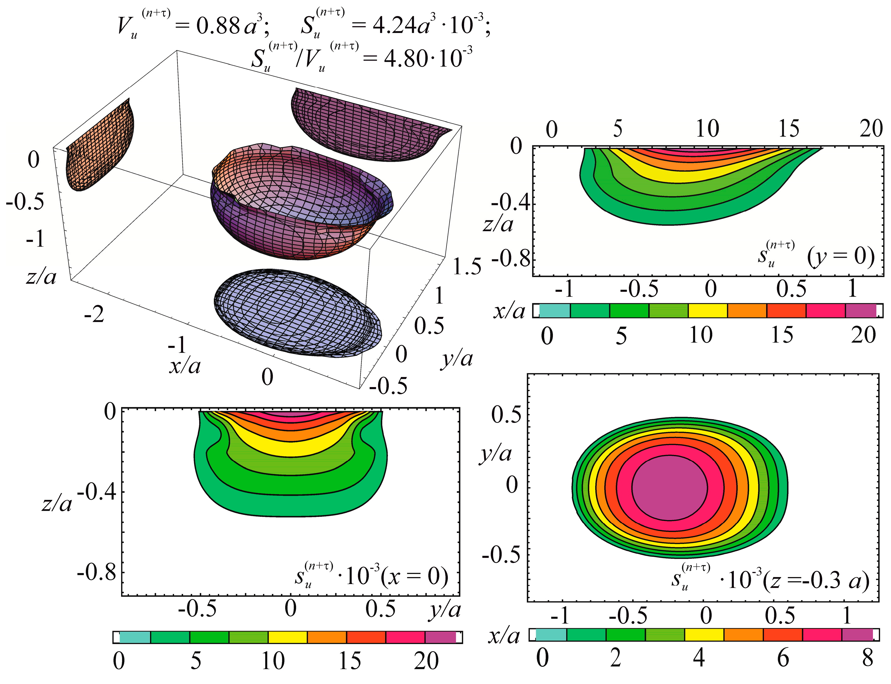 Entropy 21 01188 g005