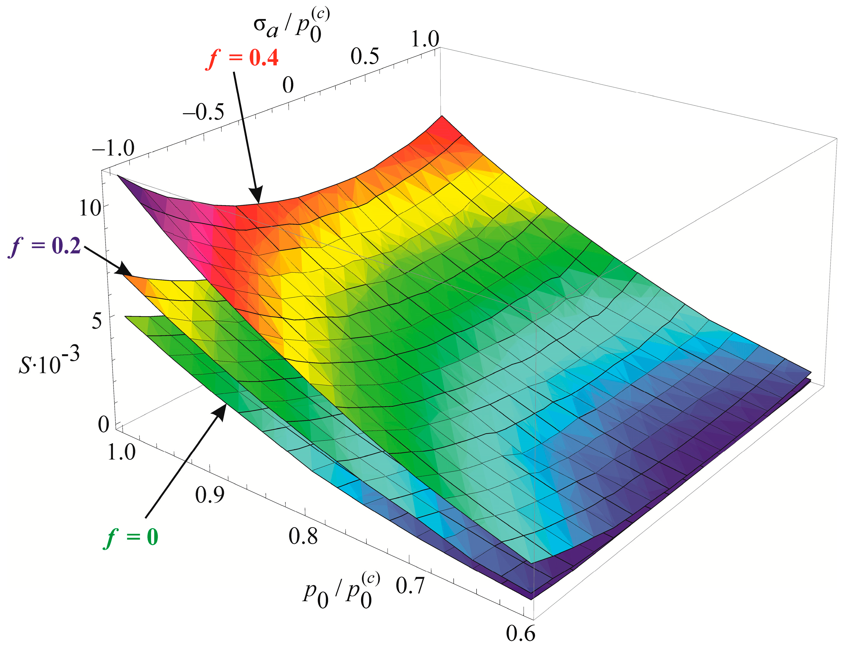Entropy 21 01188 g008