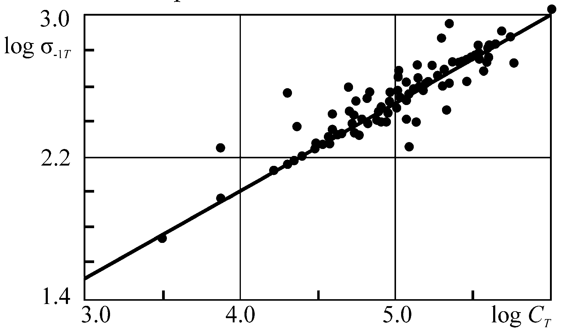 Entropy 21 01188 g012