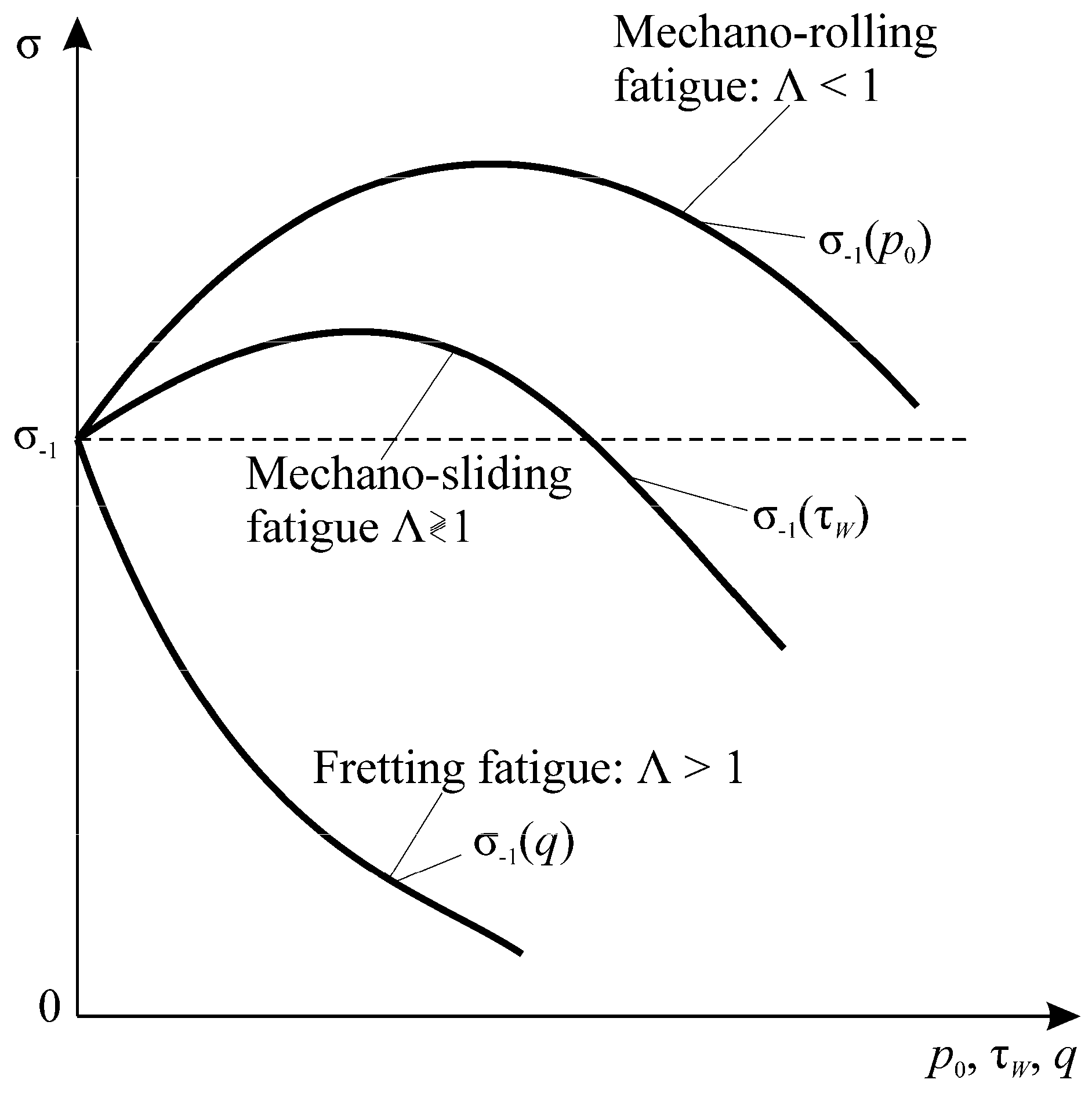 Entropy 21 01188 g014