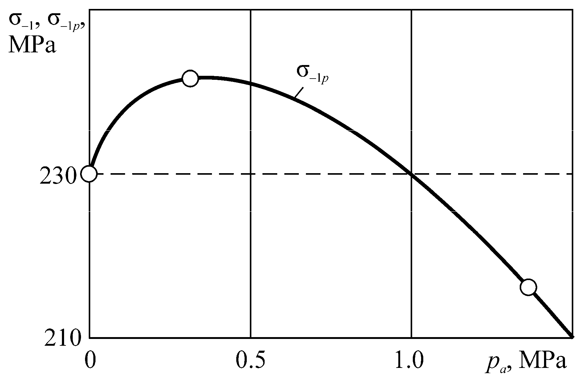 Entropy 21 01188 g016