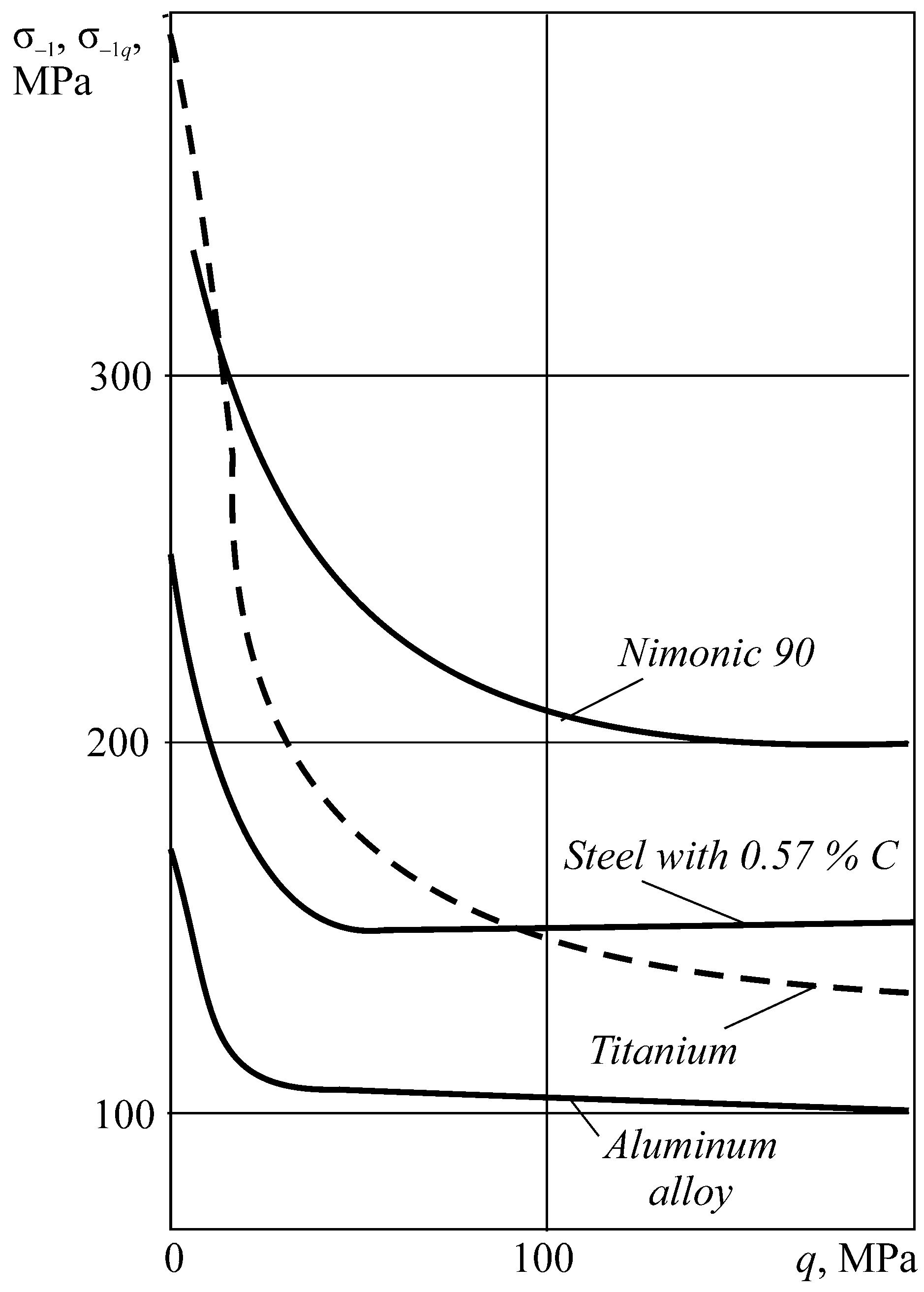 Entropy 21 01188 g017