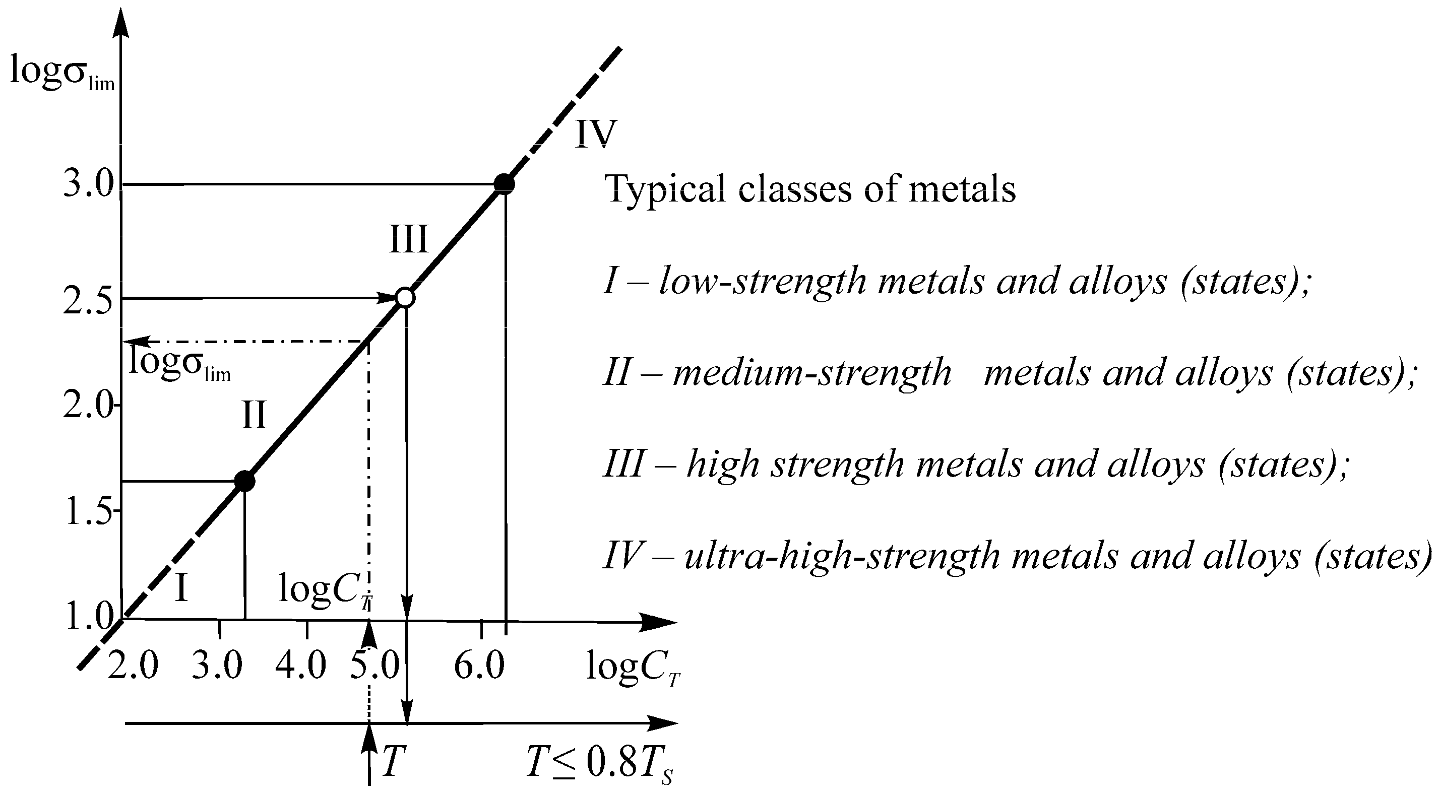 Entropy 21 01188 g020