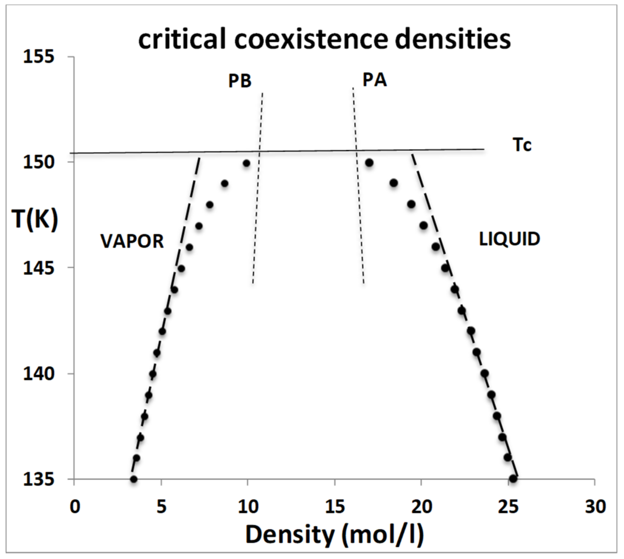 Entropy 21 01189 g003