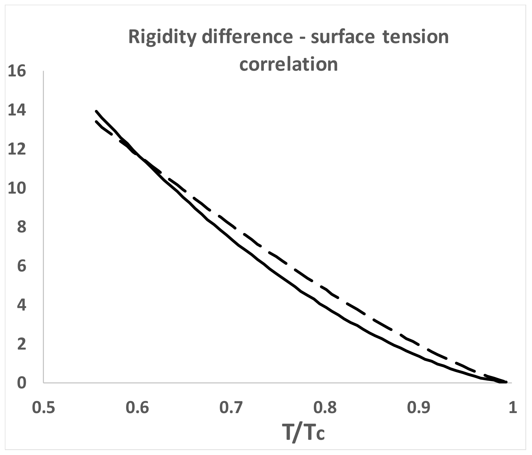 Entropy 21 01189 g004