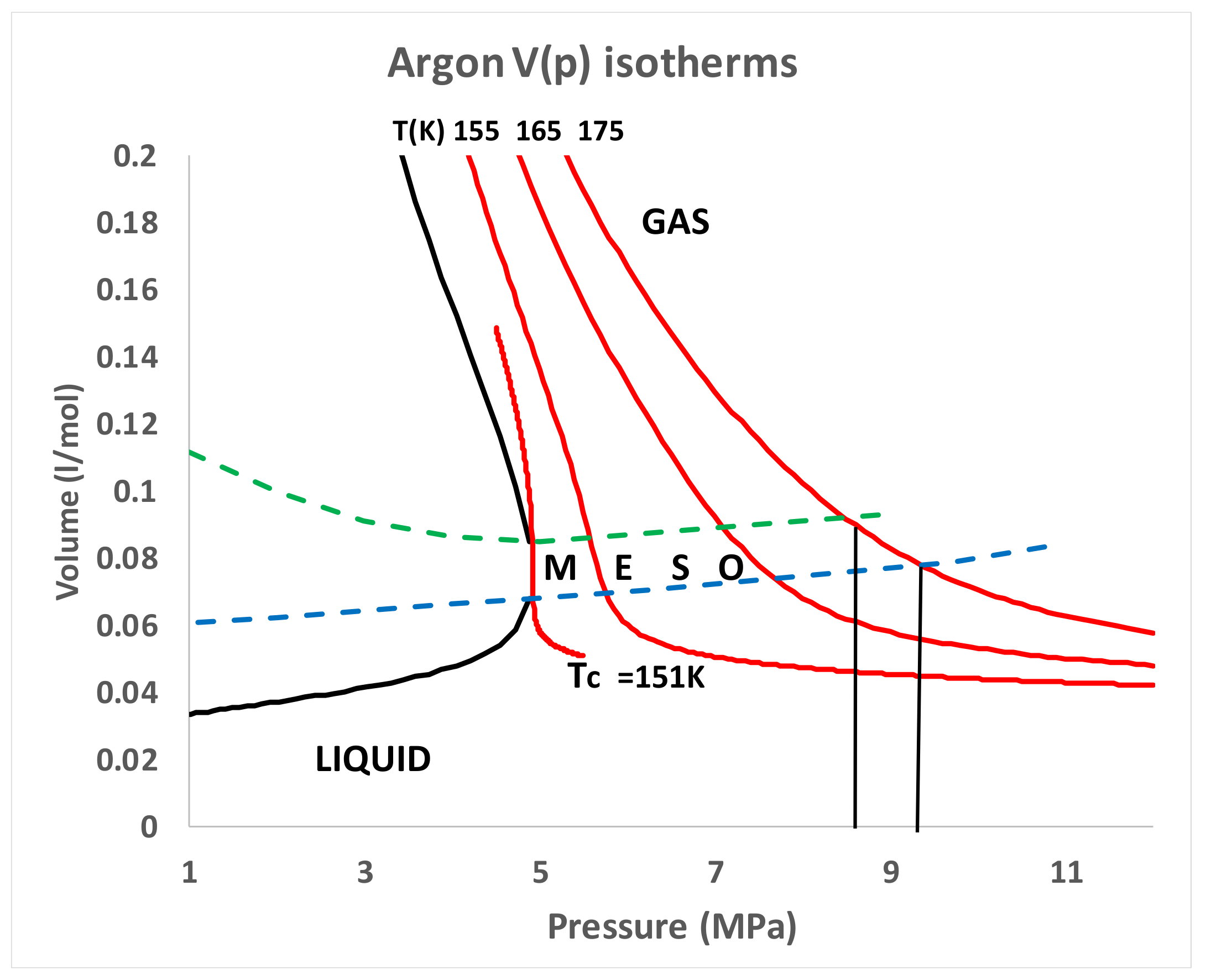 Entropy 21 01189 g005